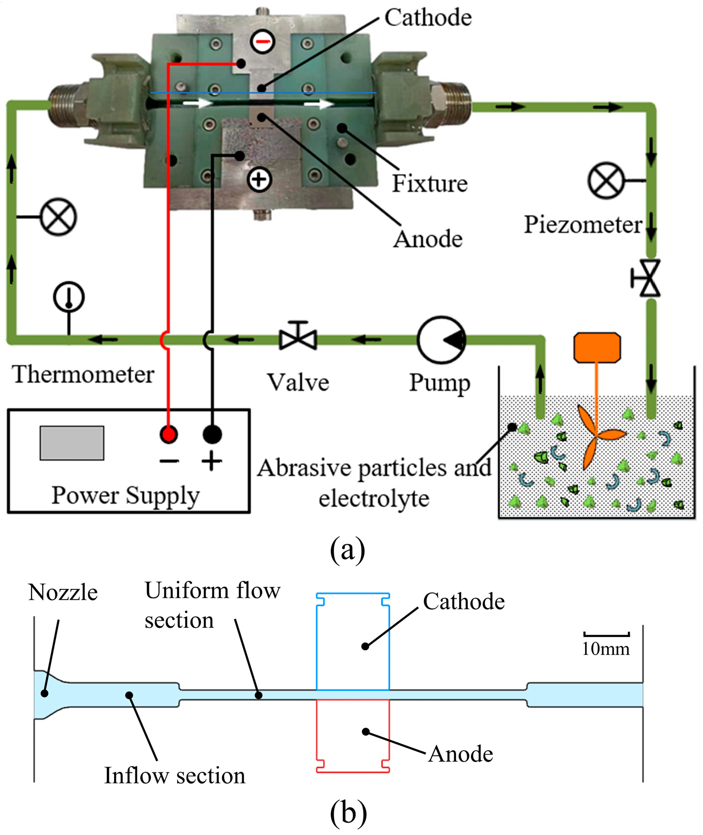 Materials 15 08148 g003 Materials 15 08148 g003