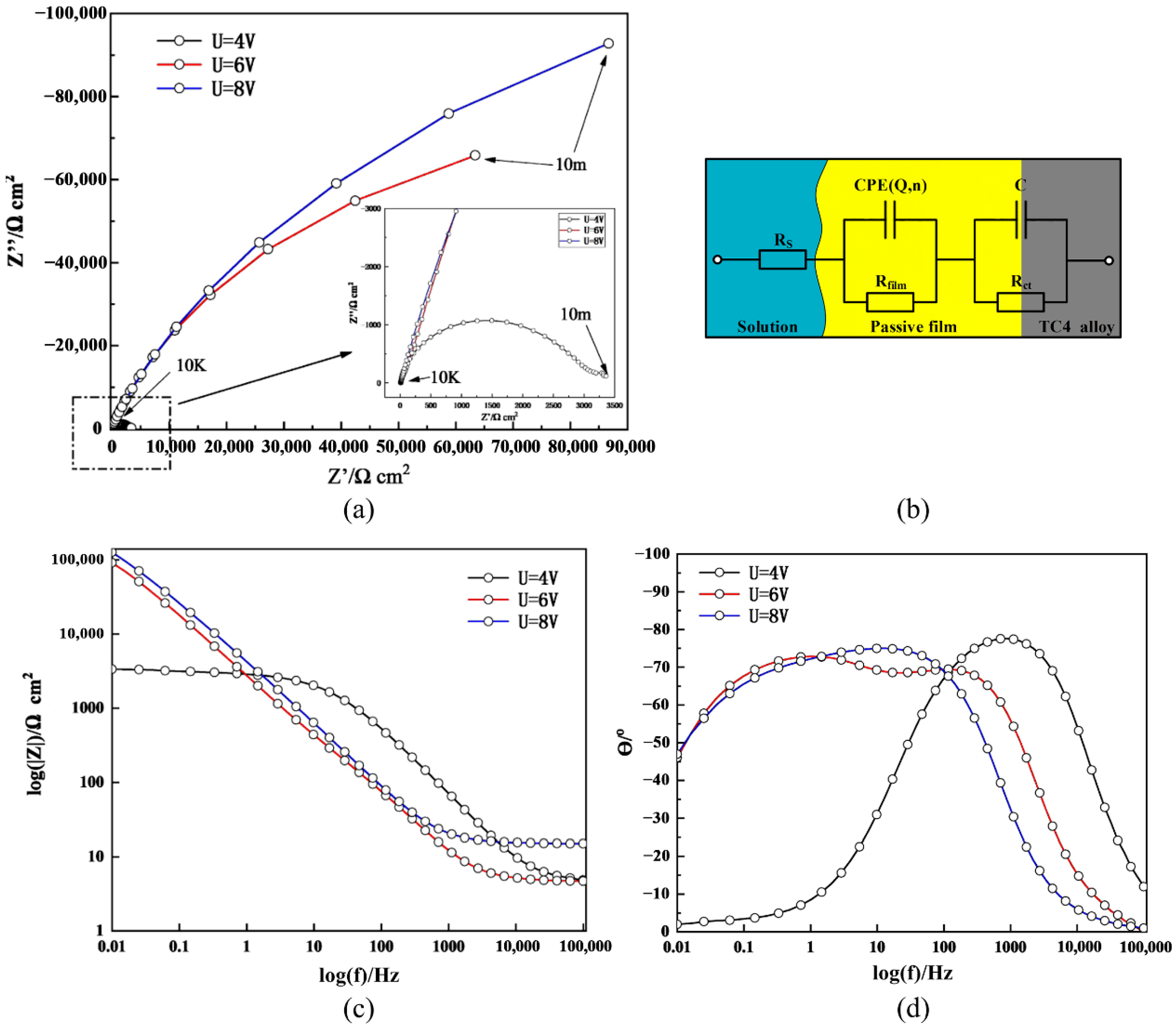 Materials 15 08148 g005 Materials 15 08148 g005