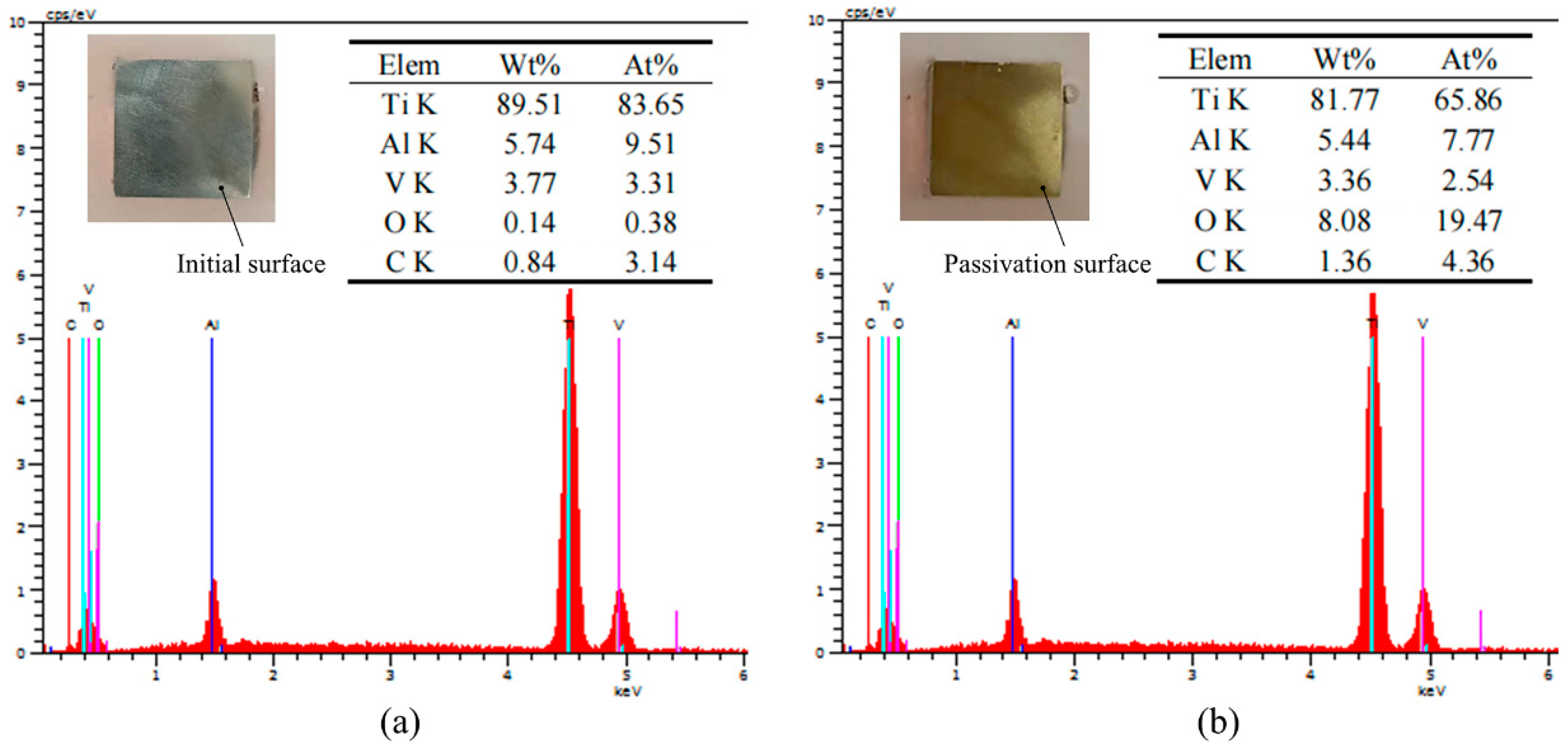 Materials 15 08148 g006 Materials 15 08148 g006