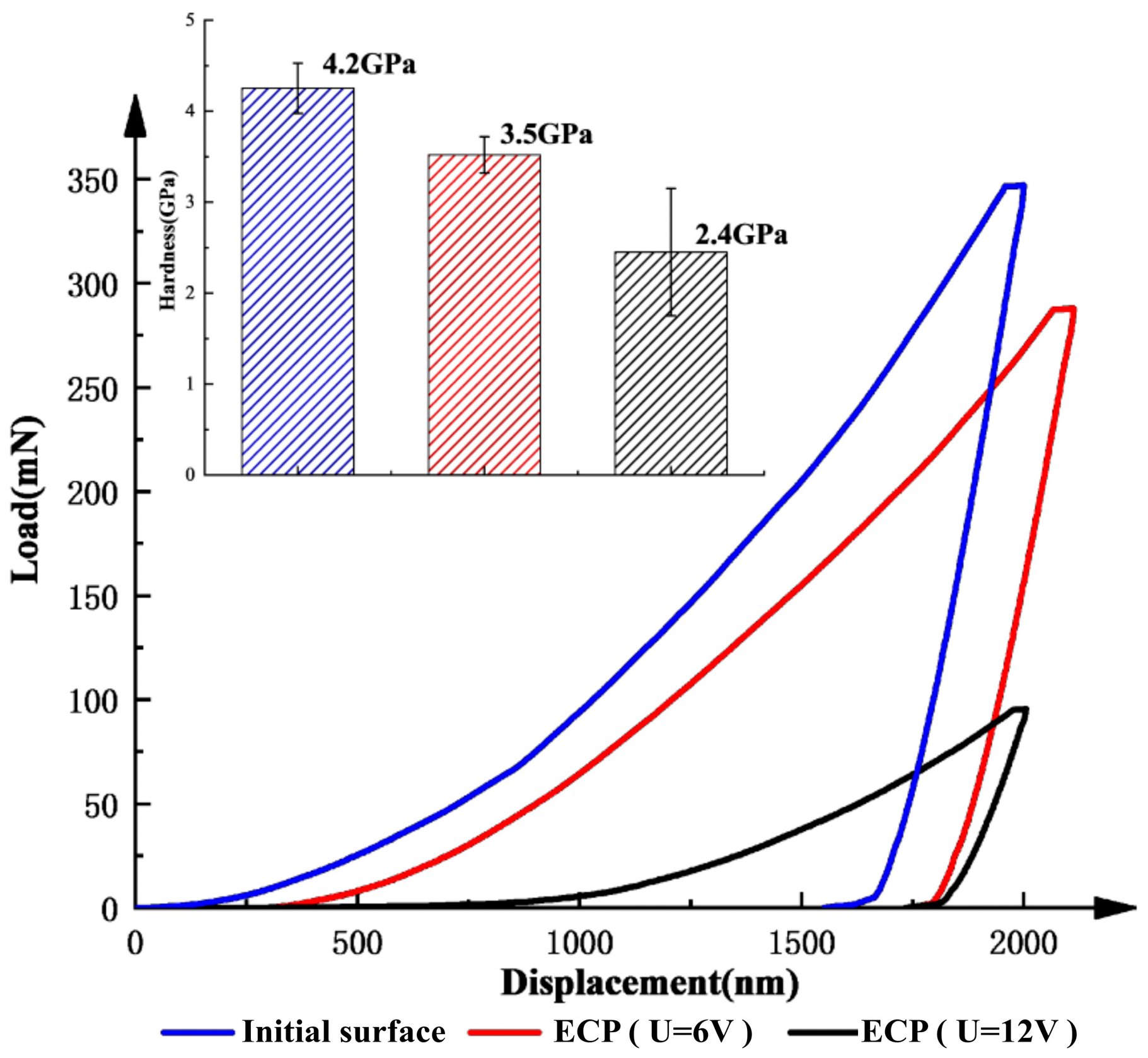 Materials 15 08148 g007 Materials 15 08148 g007