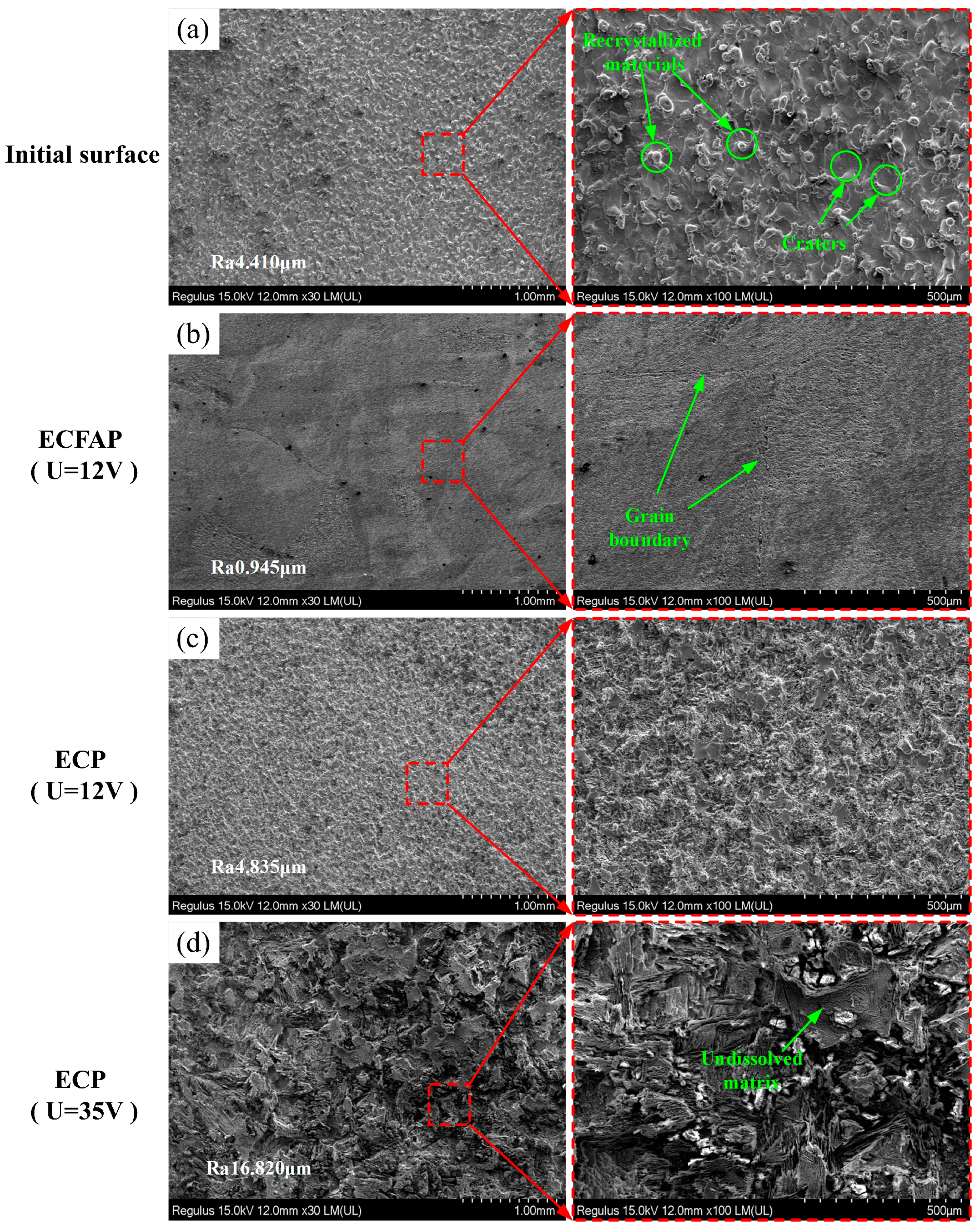 Materials 15 08148 g009 Materials 15 08148 g009