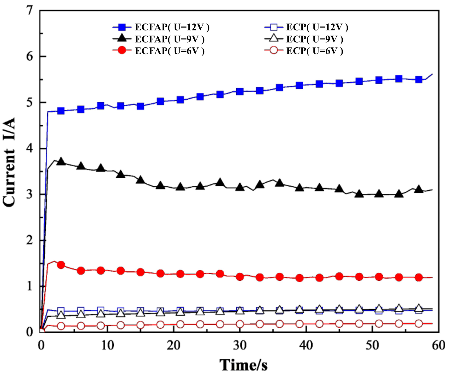 Materials 15 08148 g010 Materials 15 08148 g010