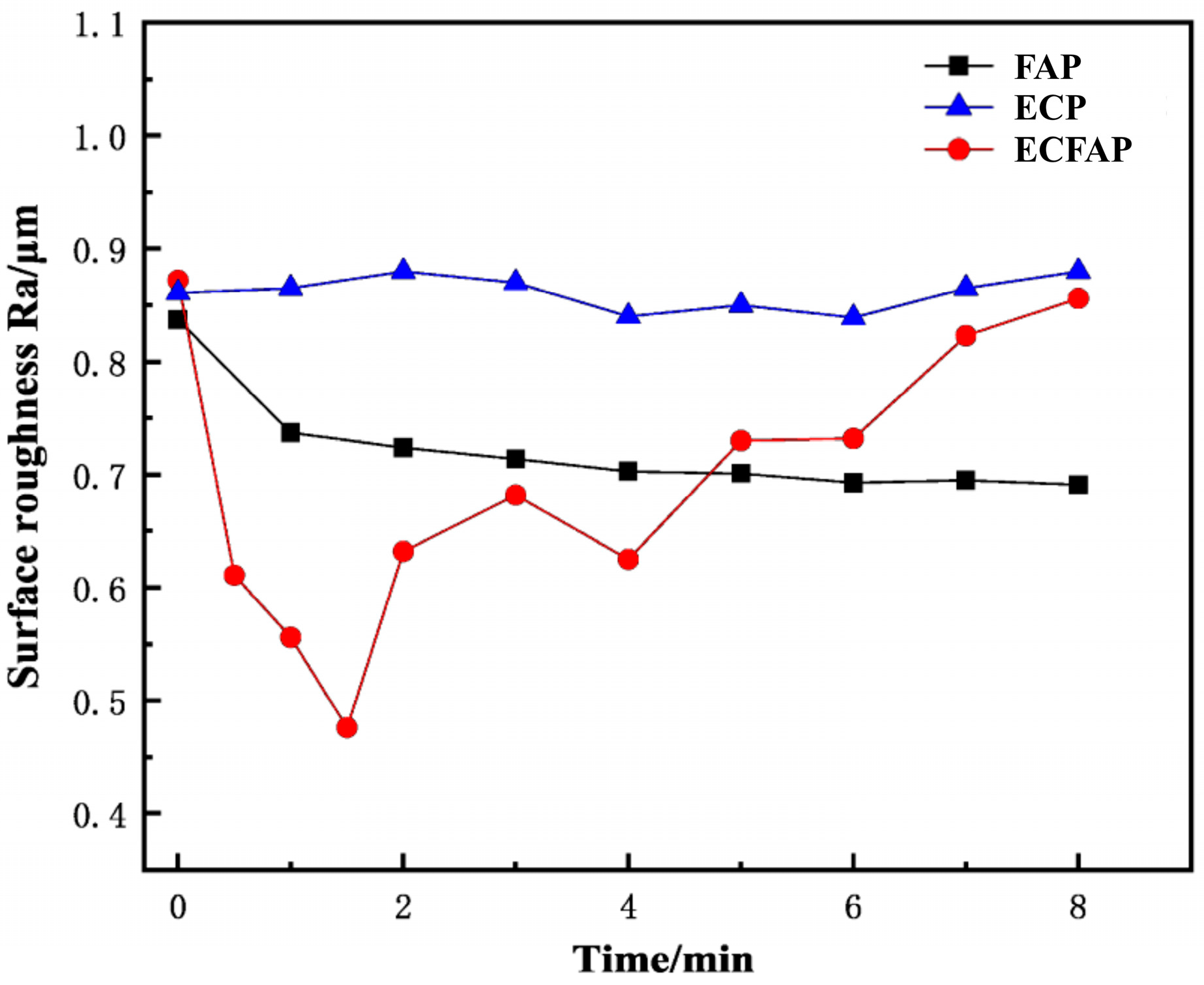 Materials 15 08148 g011 Materials 15 08148 g011