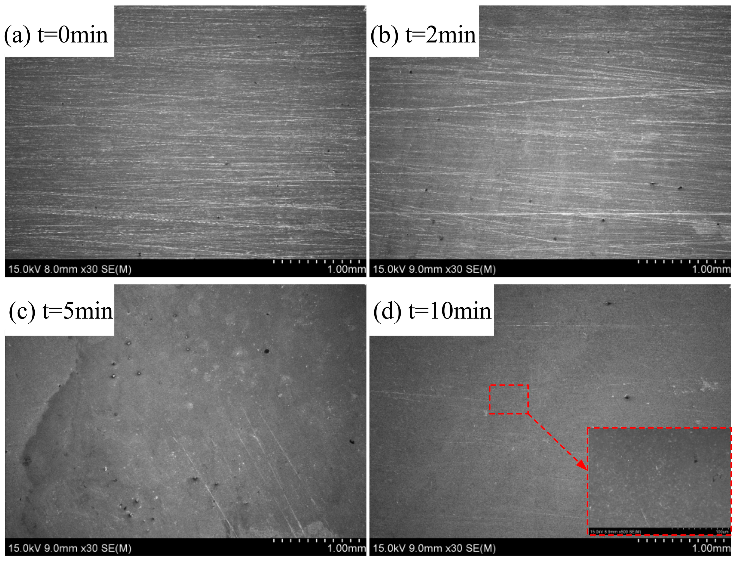 Materials 15 08148 g012 Materials 15 08148 g012