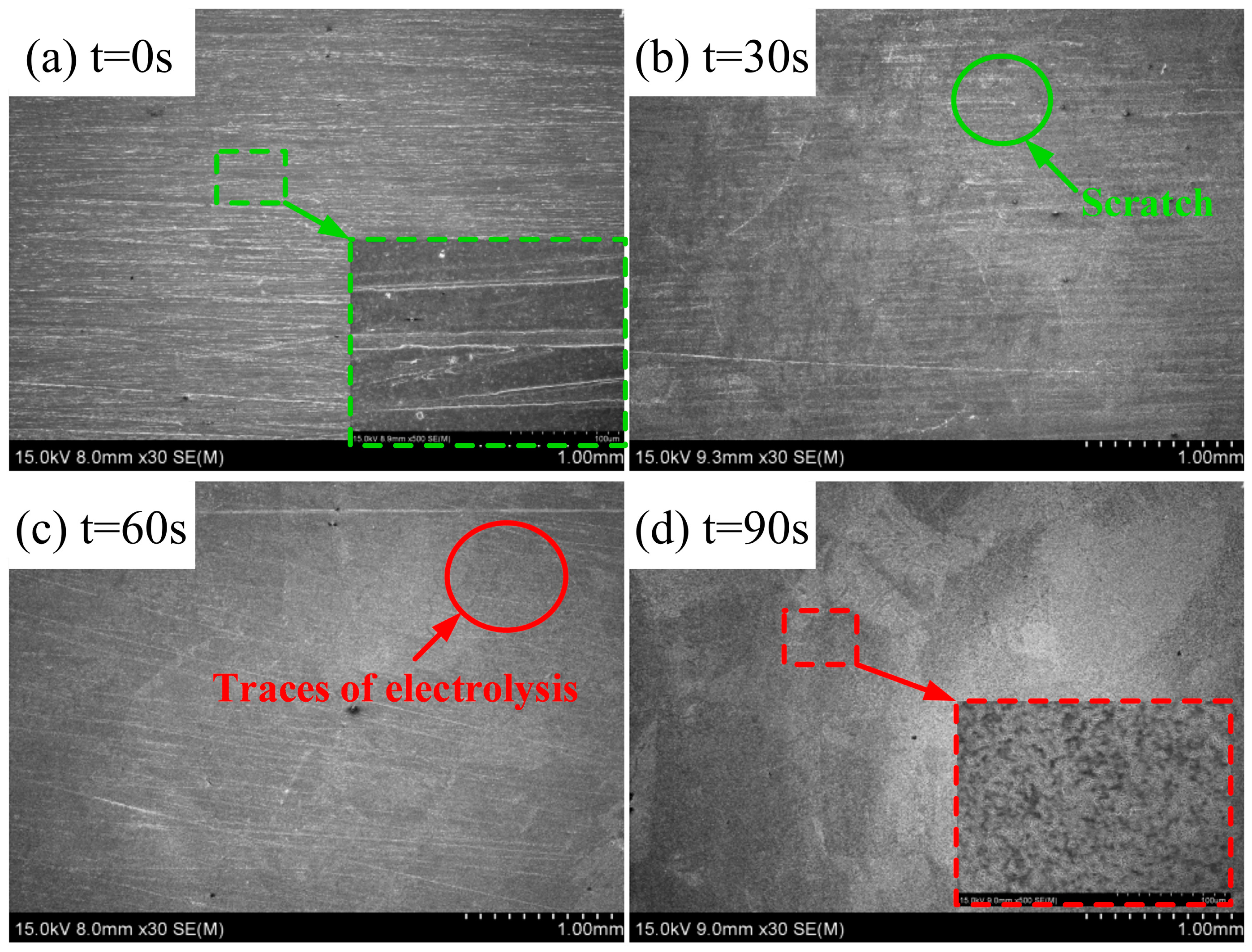 Materials 15 08148 g014 Materials 15 08148 g014