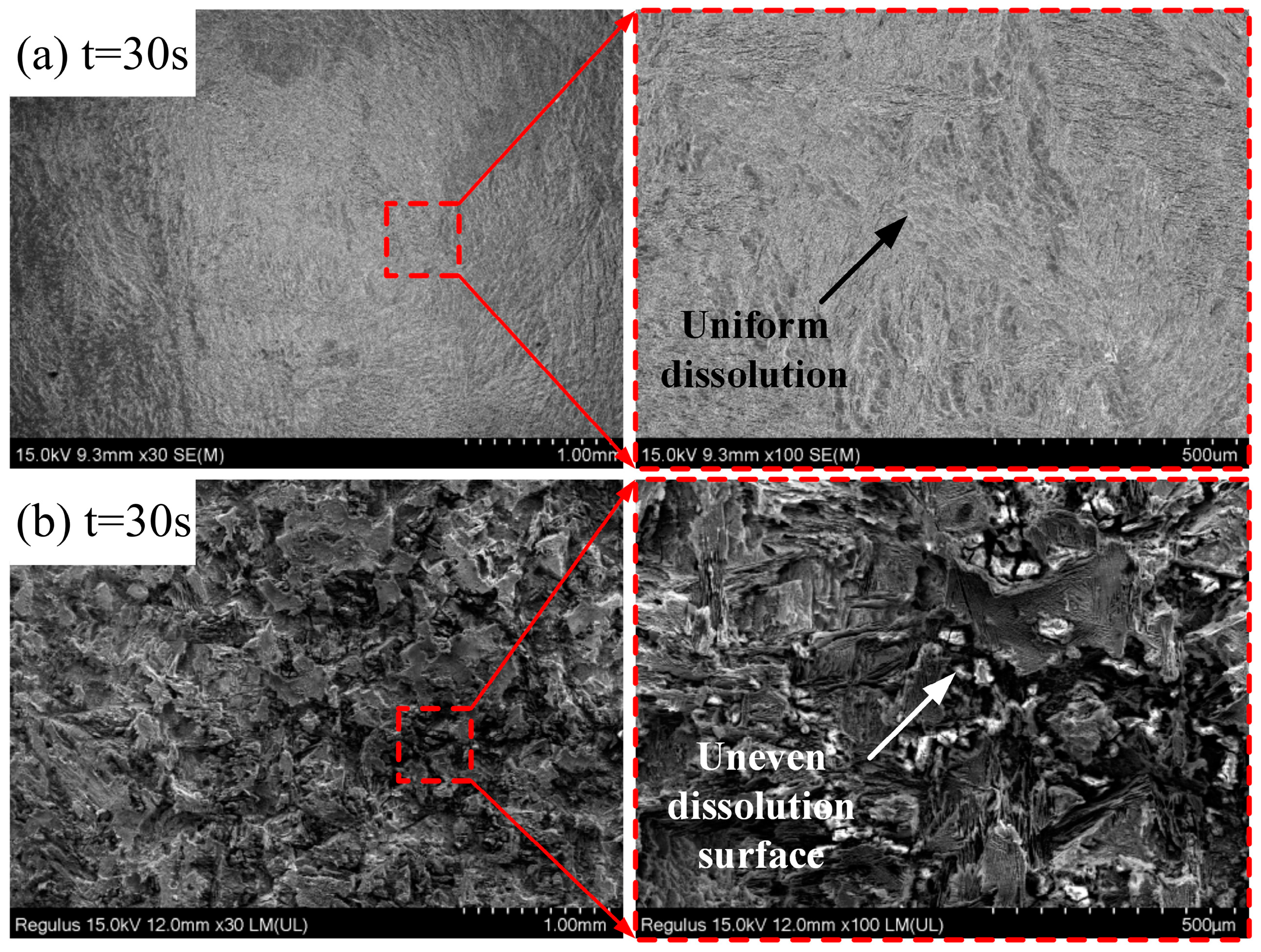 Materials 15 08148 g015 Materials 15 08148 g015