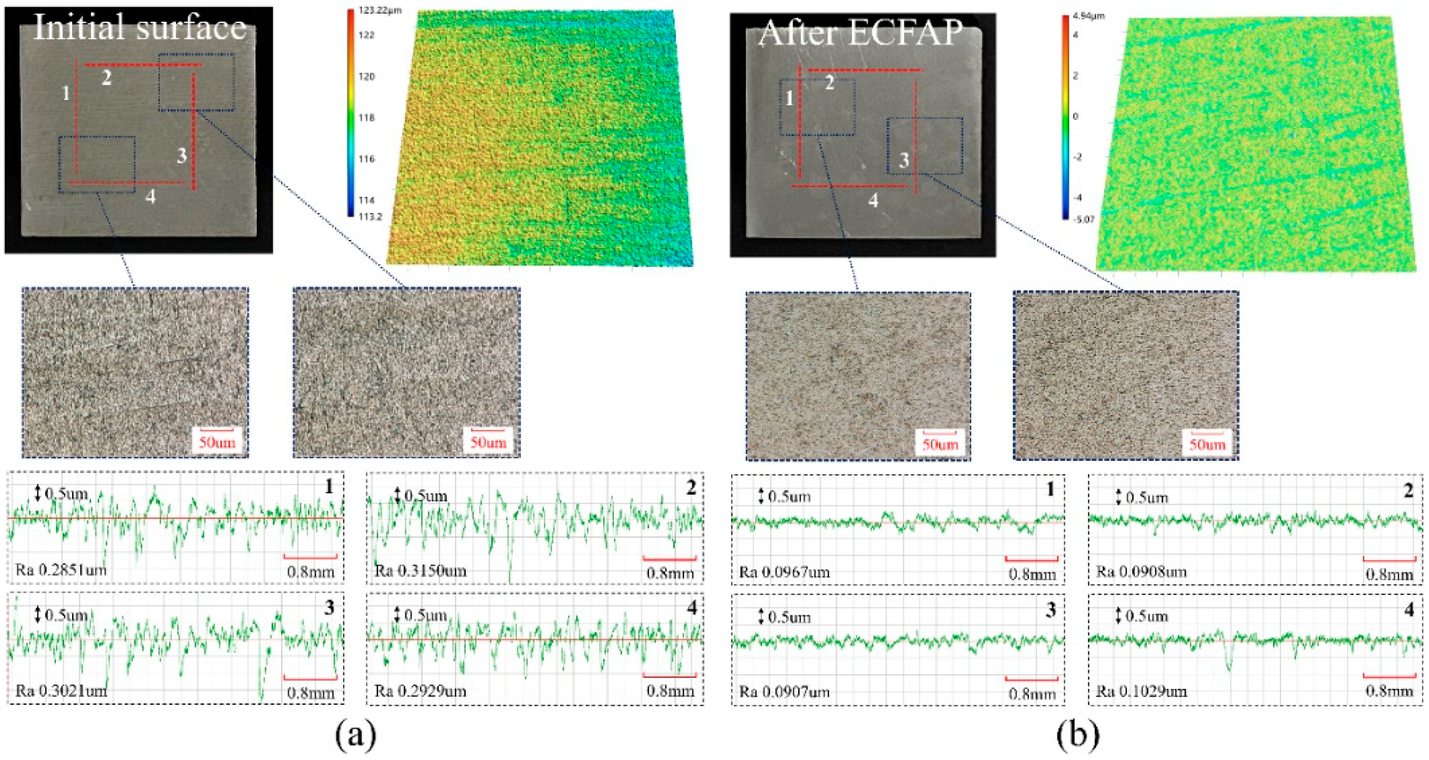 Materials 15 08148 g016 Materials 15 08148 g016