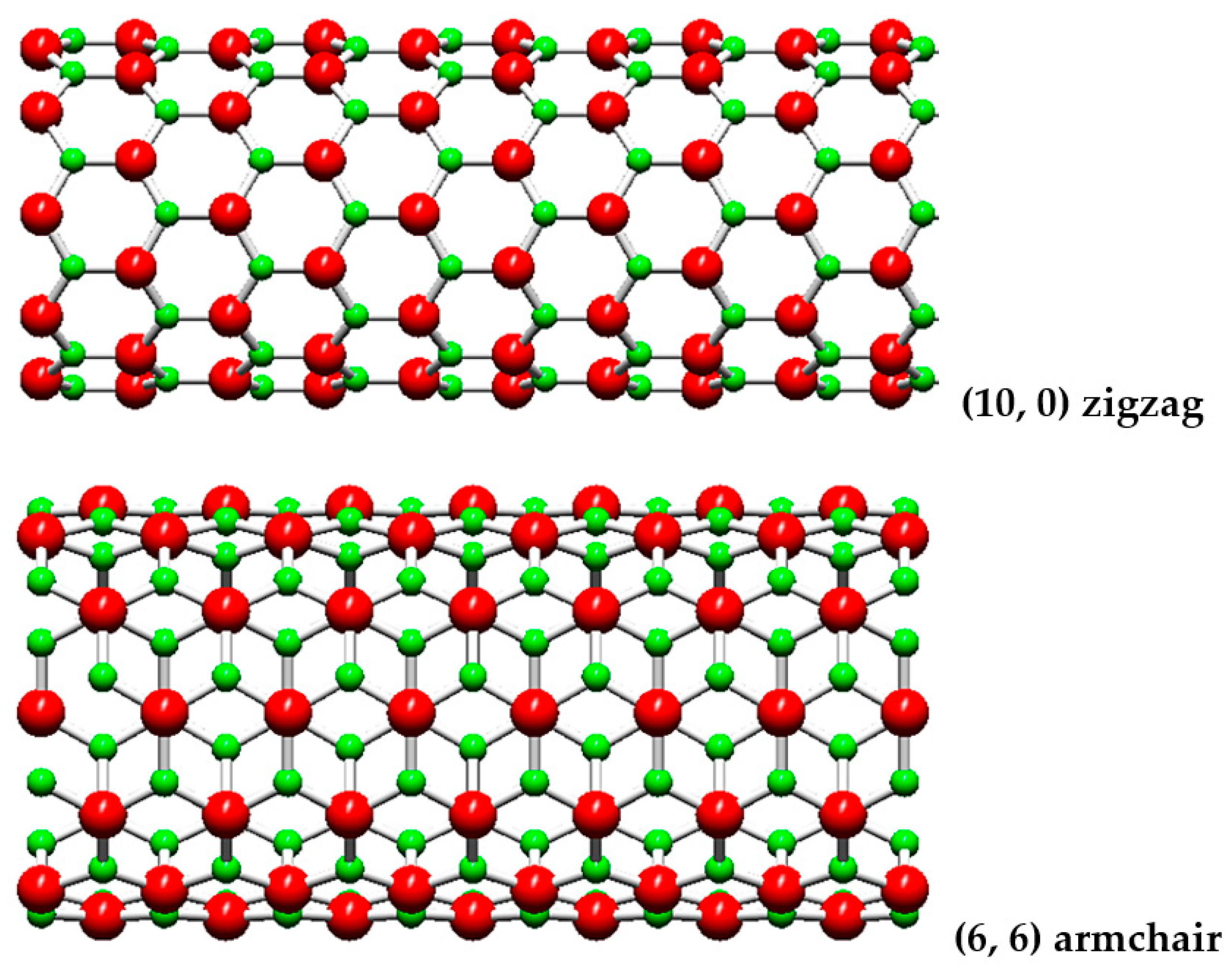 Materials 15 08153 g002 Materials 15 08153 g002