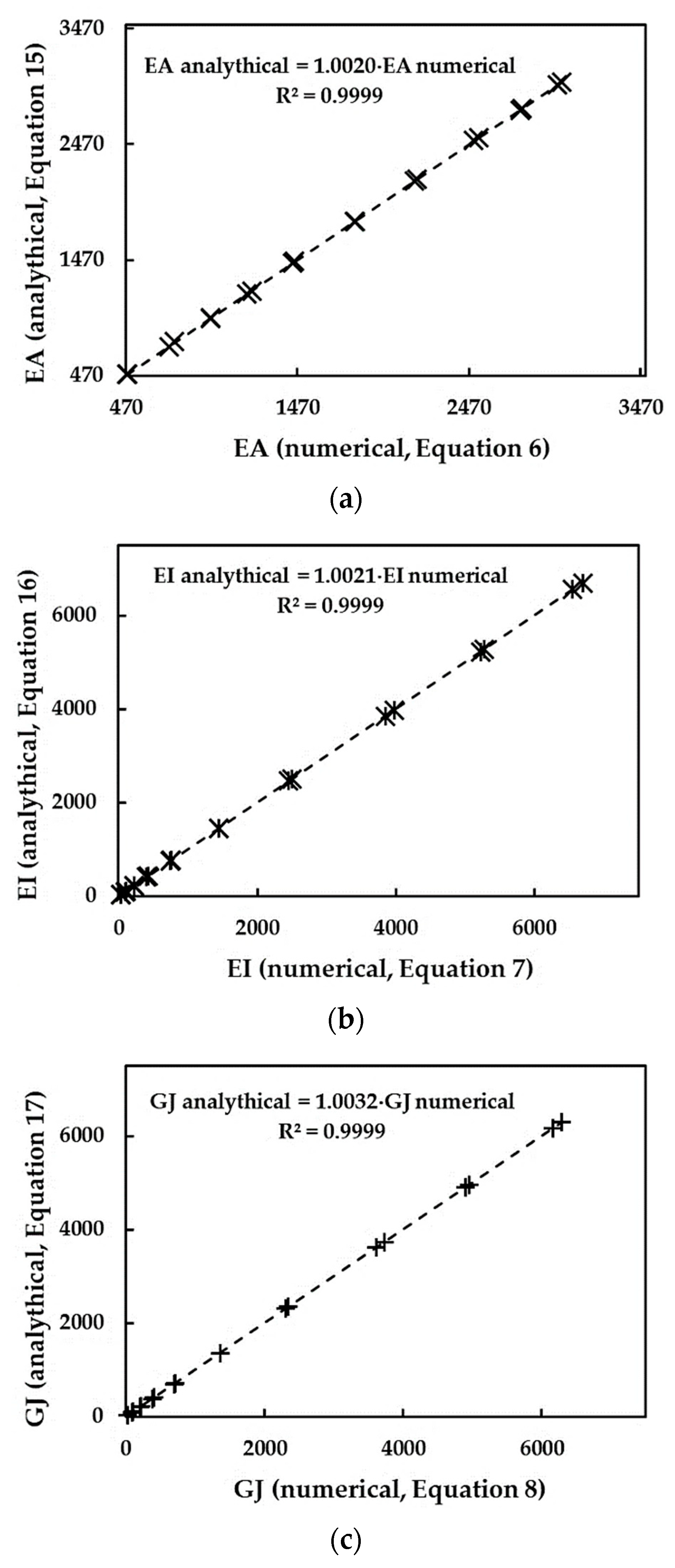 Materials 15 08153 g004 Materials 15 08153 g004
