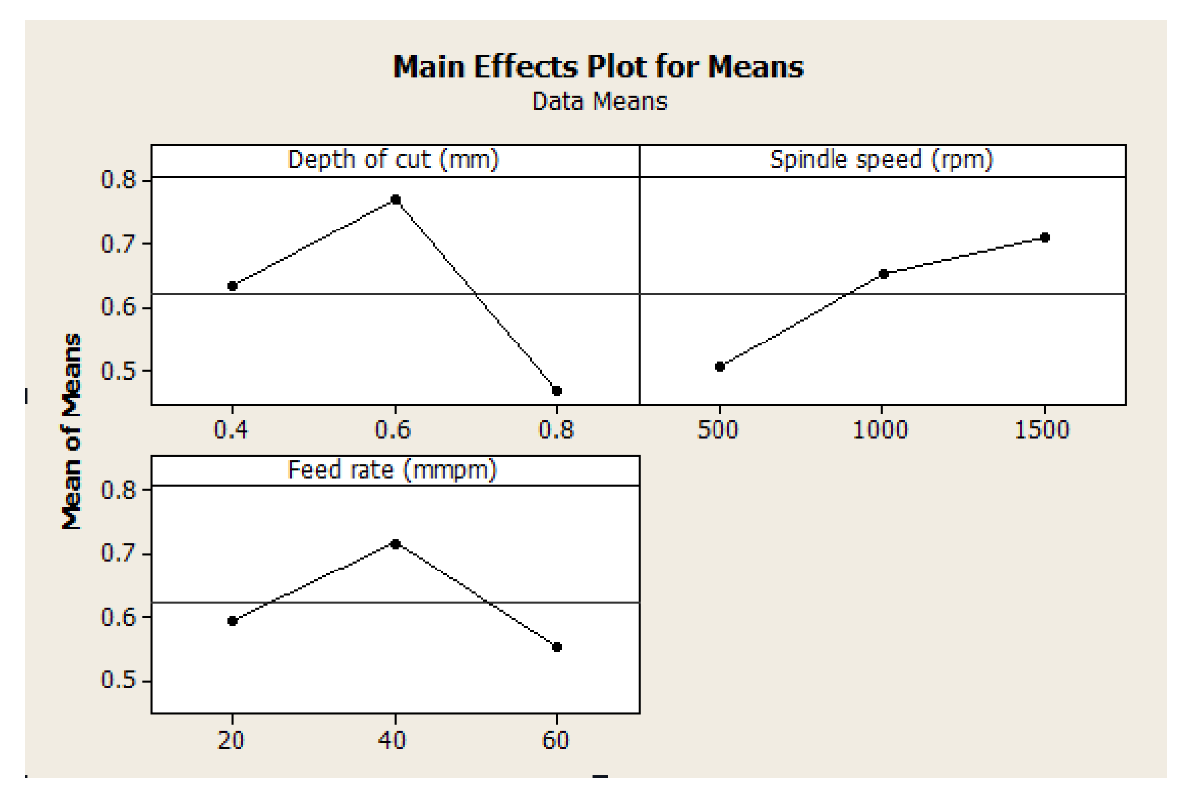 Materials 15 08154 g008