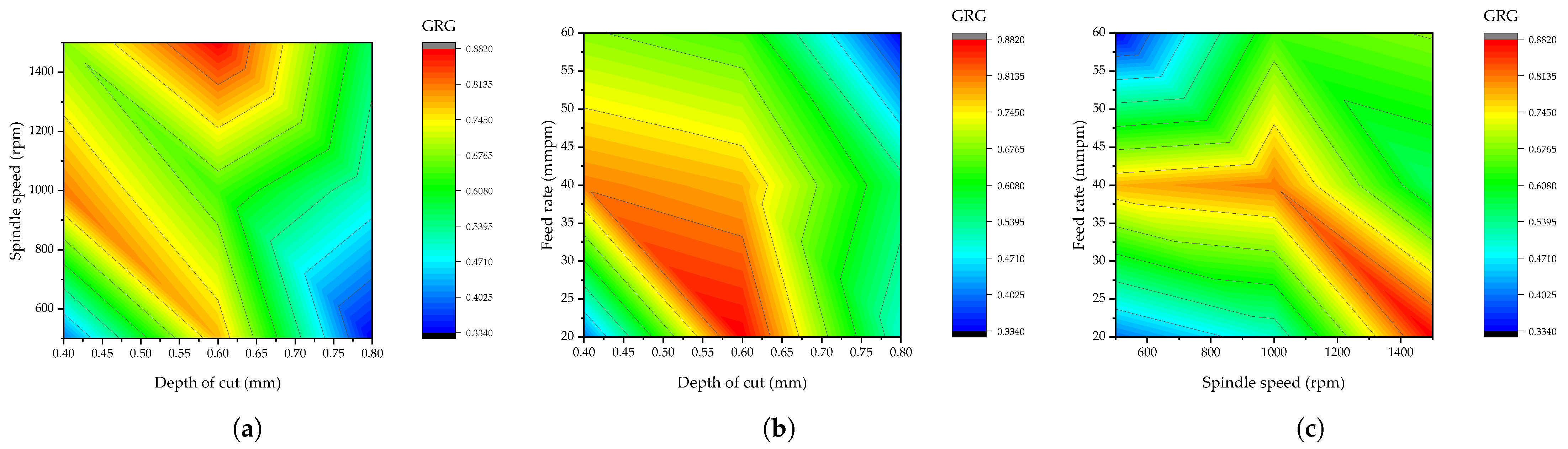 Materials 15 08154 g009