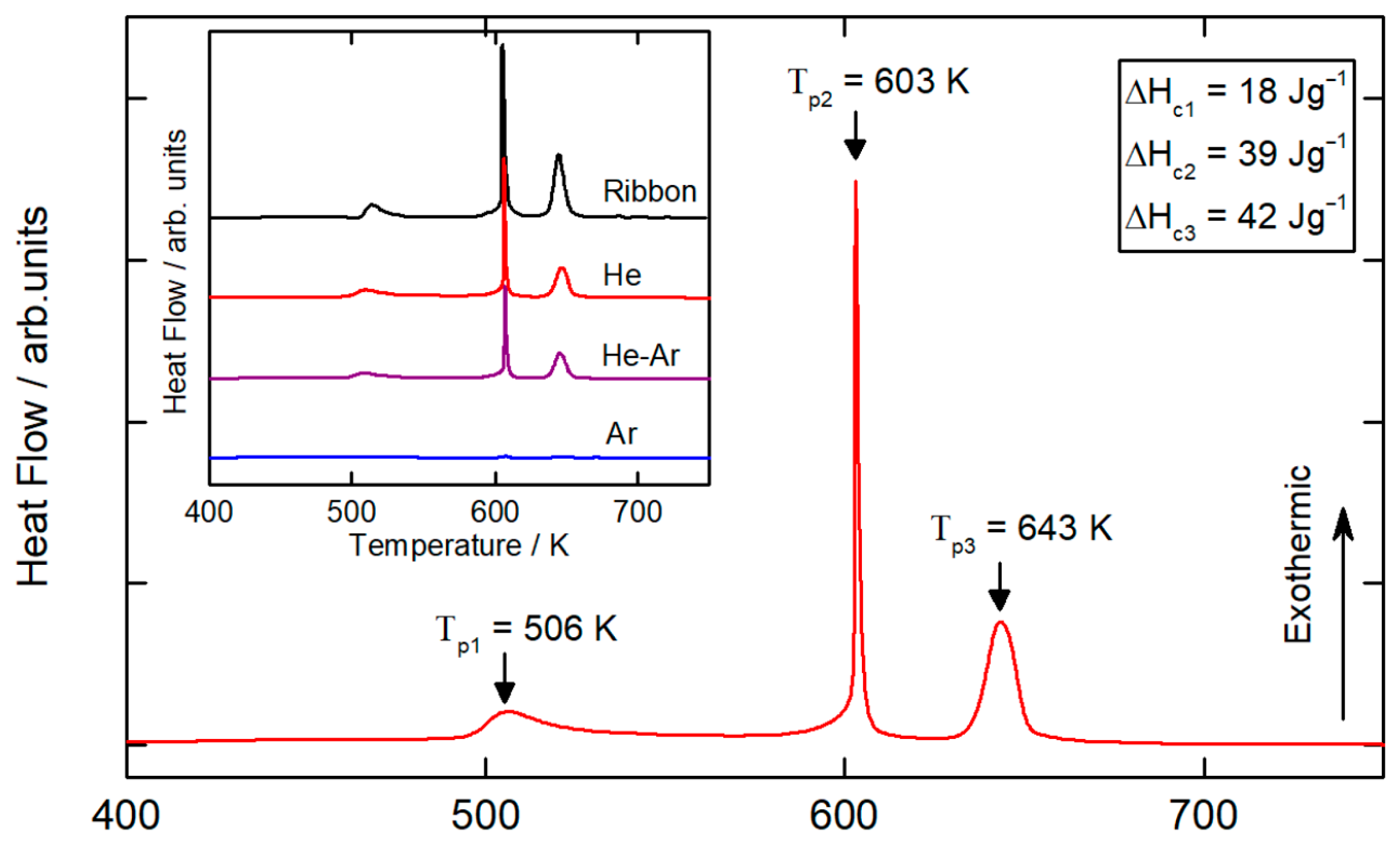 Materials 15 08159 g005 Materials 15 08159 g005