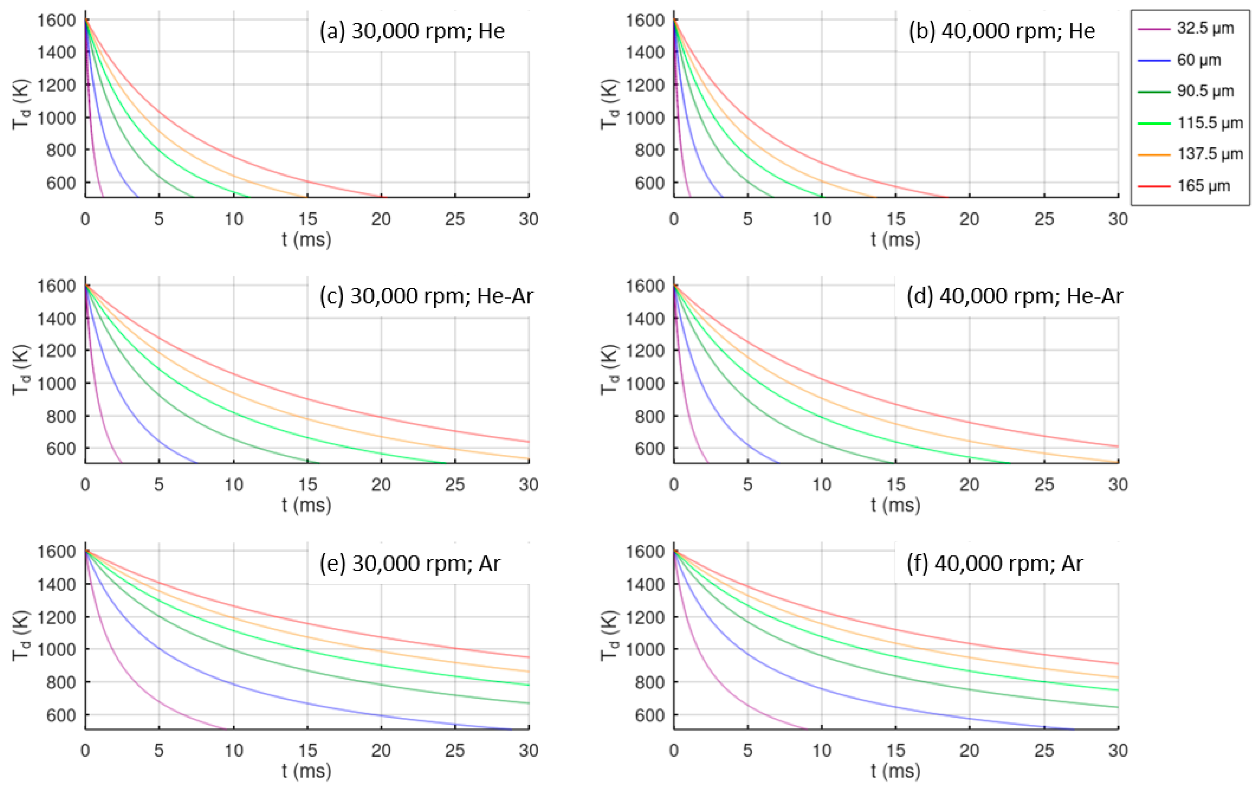 Materials 15 08159 g007 Materials 15 08159 g007