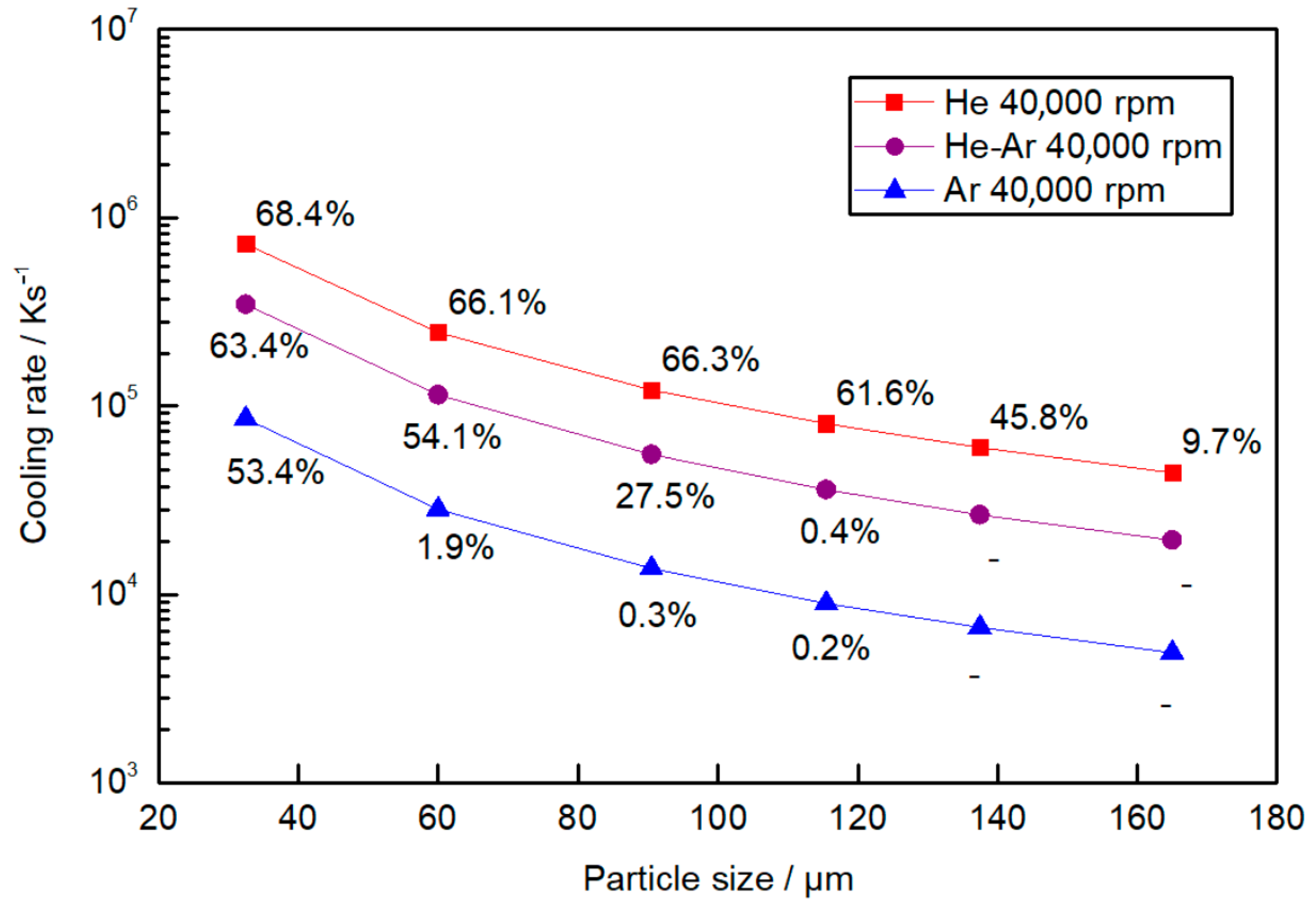 Materials 15 08159 g009 Materials 15 08159 g009
