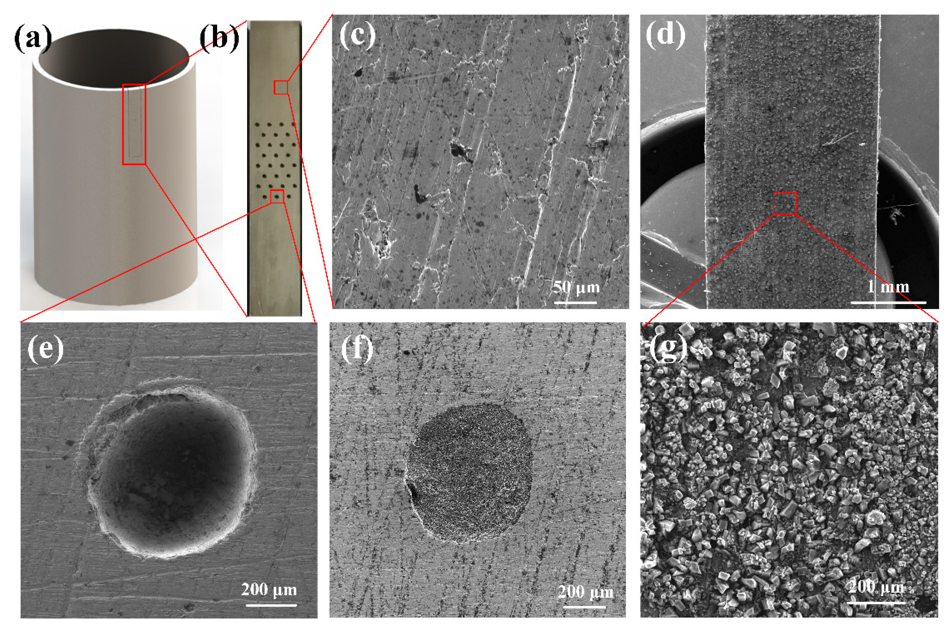 Materials 15 08161 g001