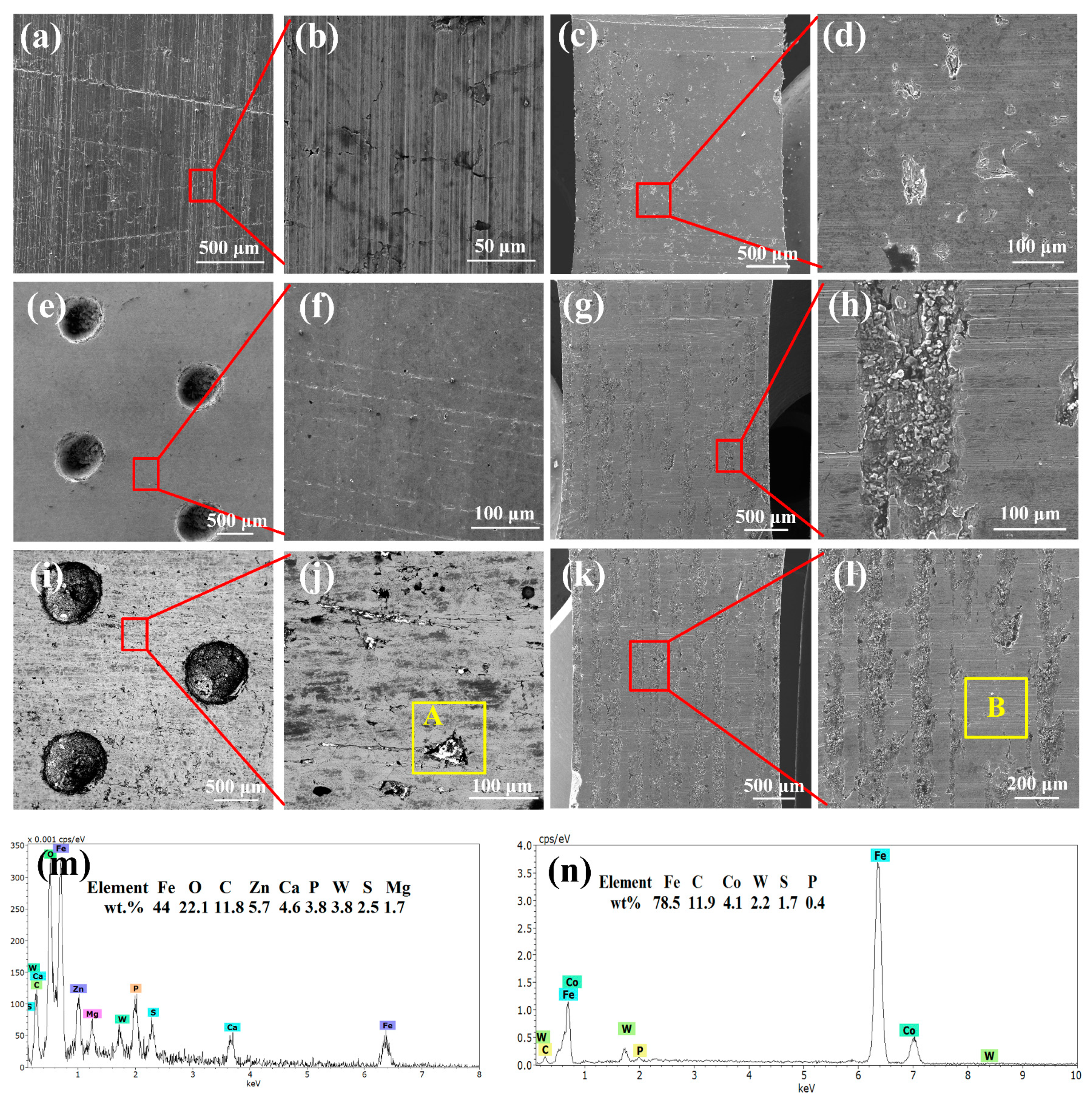 Materials 15 08161 g005
