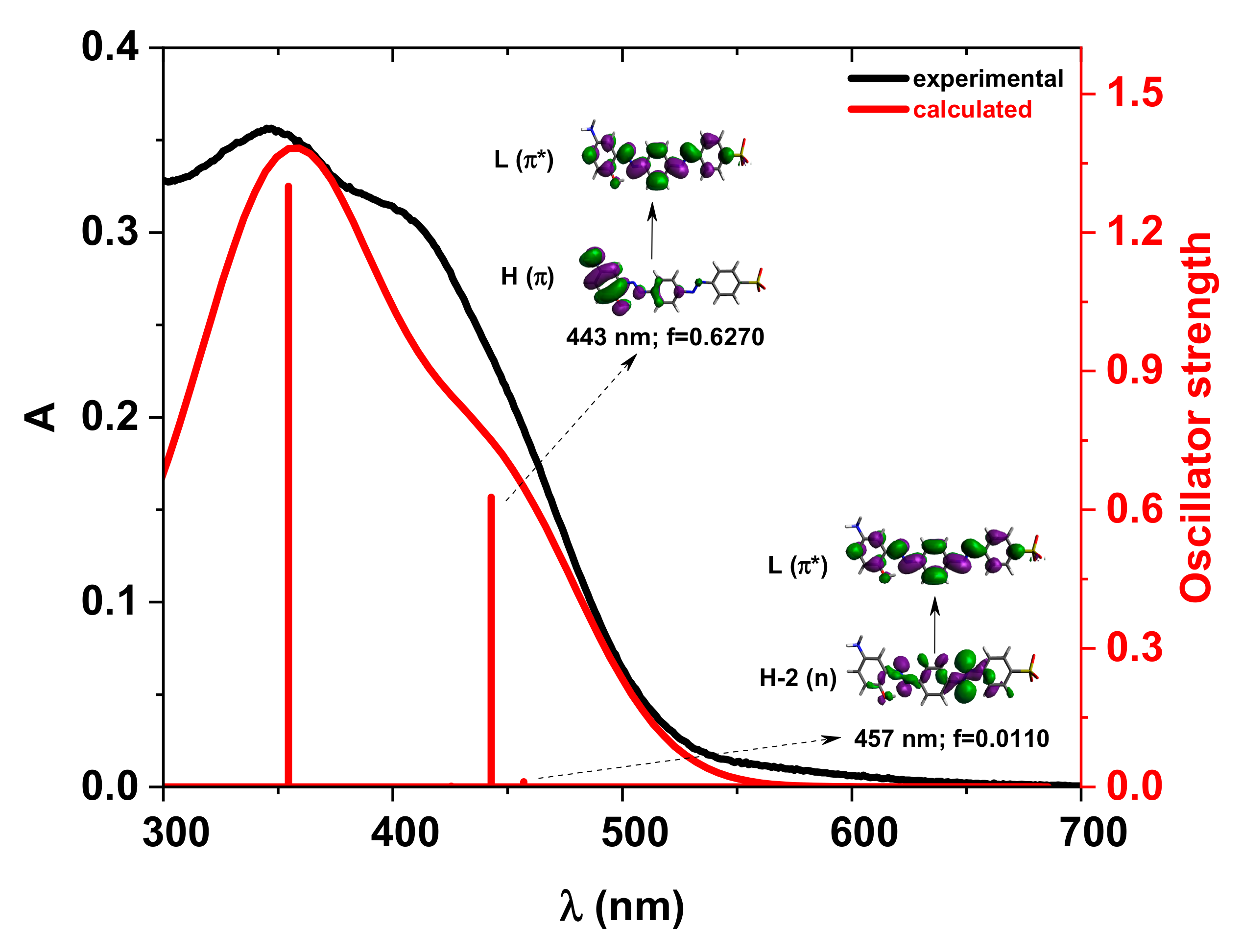 Materials 15 08162 g006