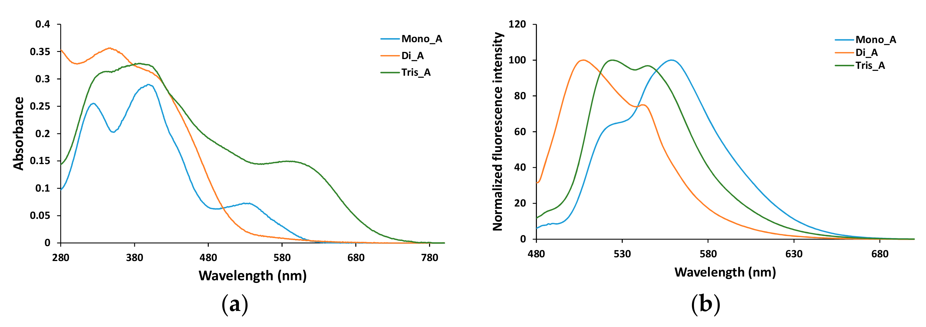 Materials 15 08162 g009