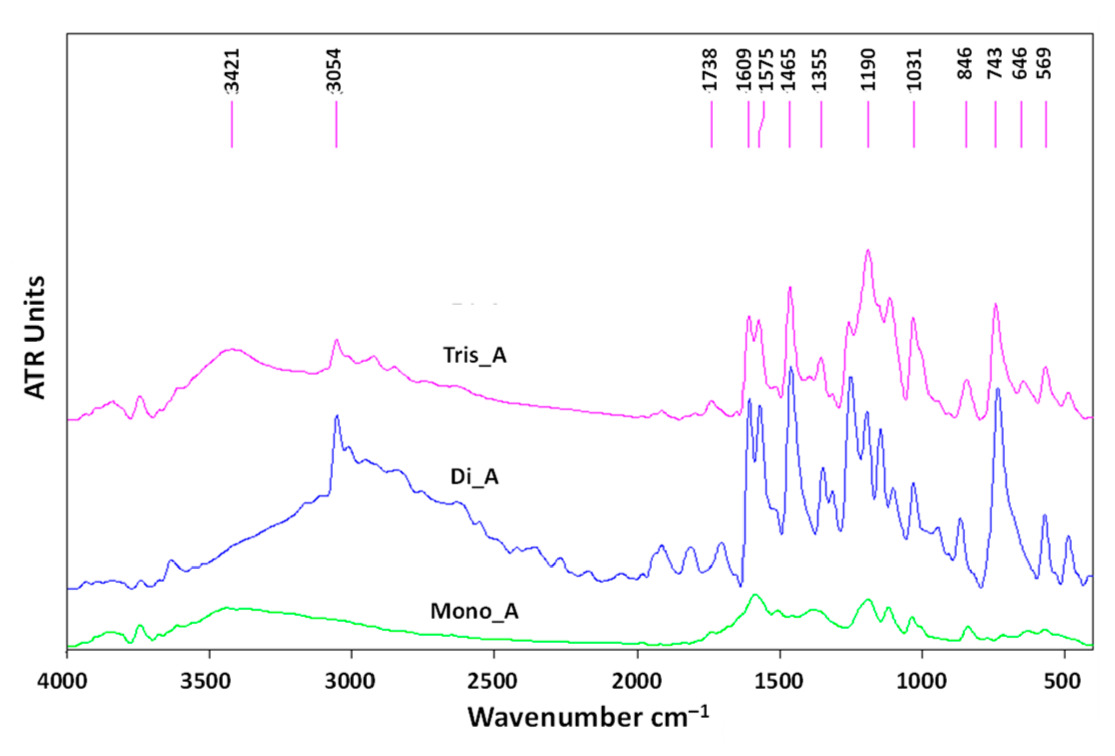 Materials 15 08162 g010