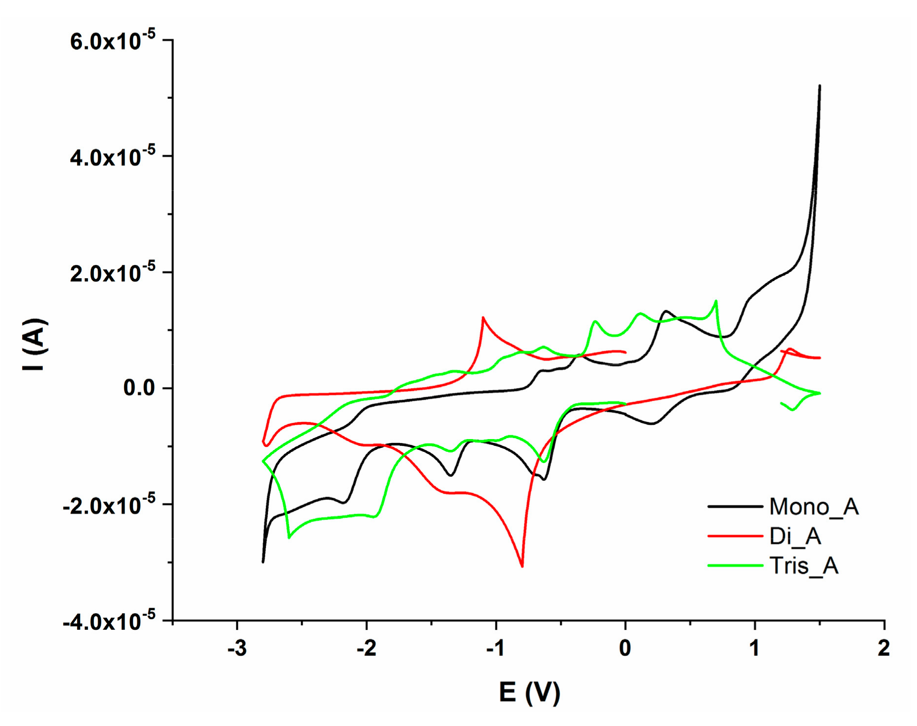 Materials 15 08162 g012