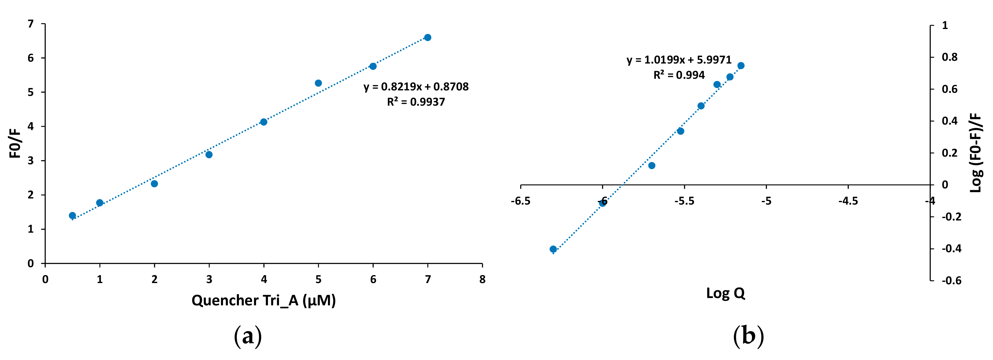 Materials 15 08162 g014