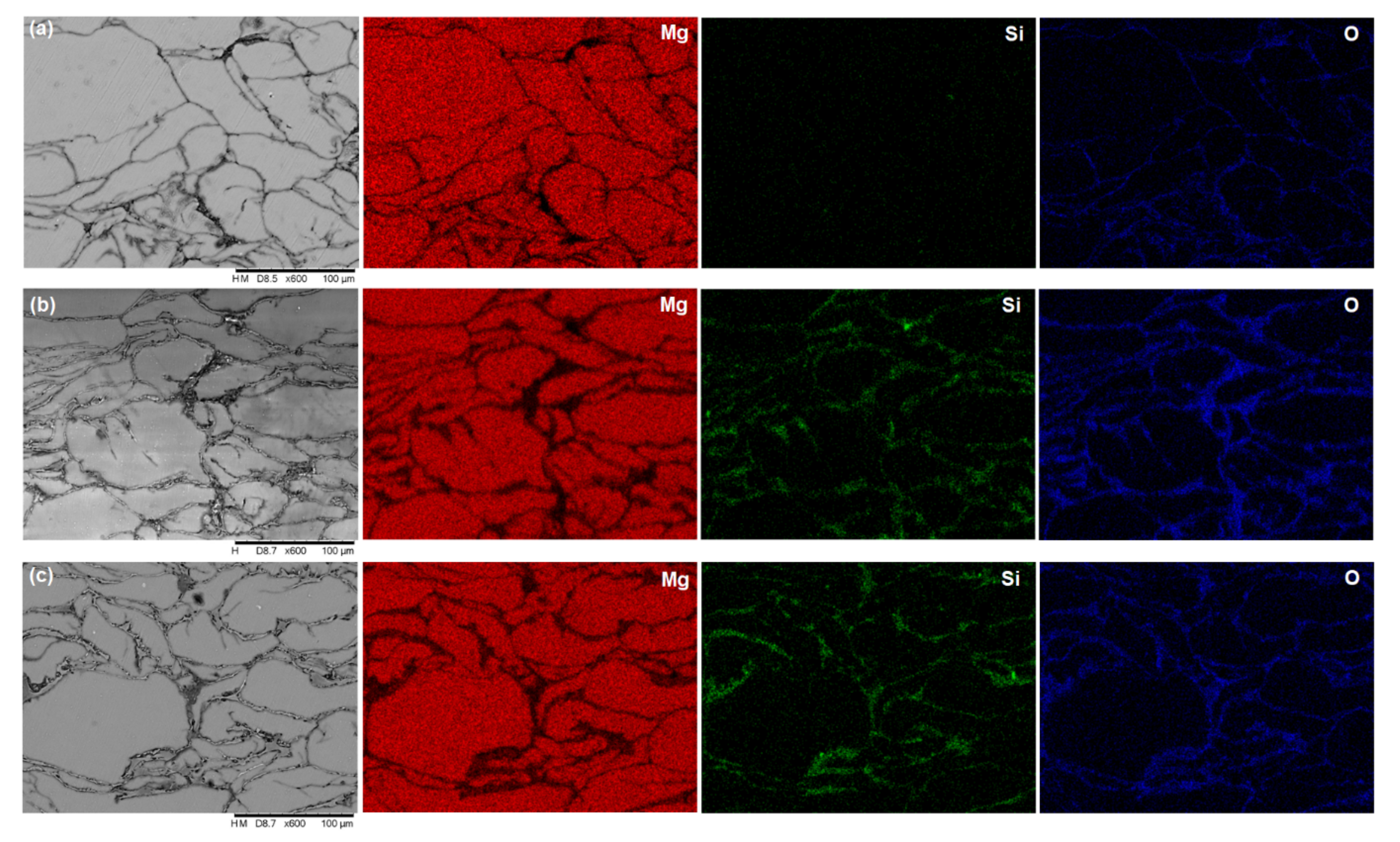 Materials 15 08164 g004