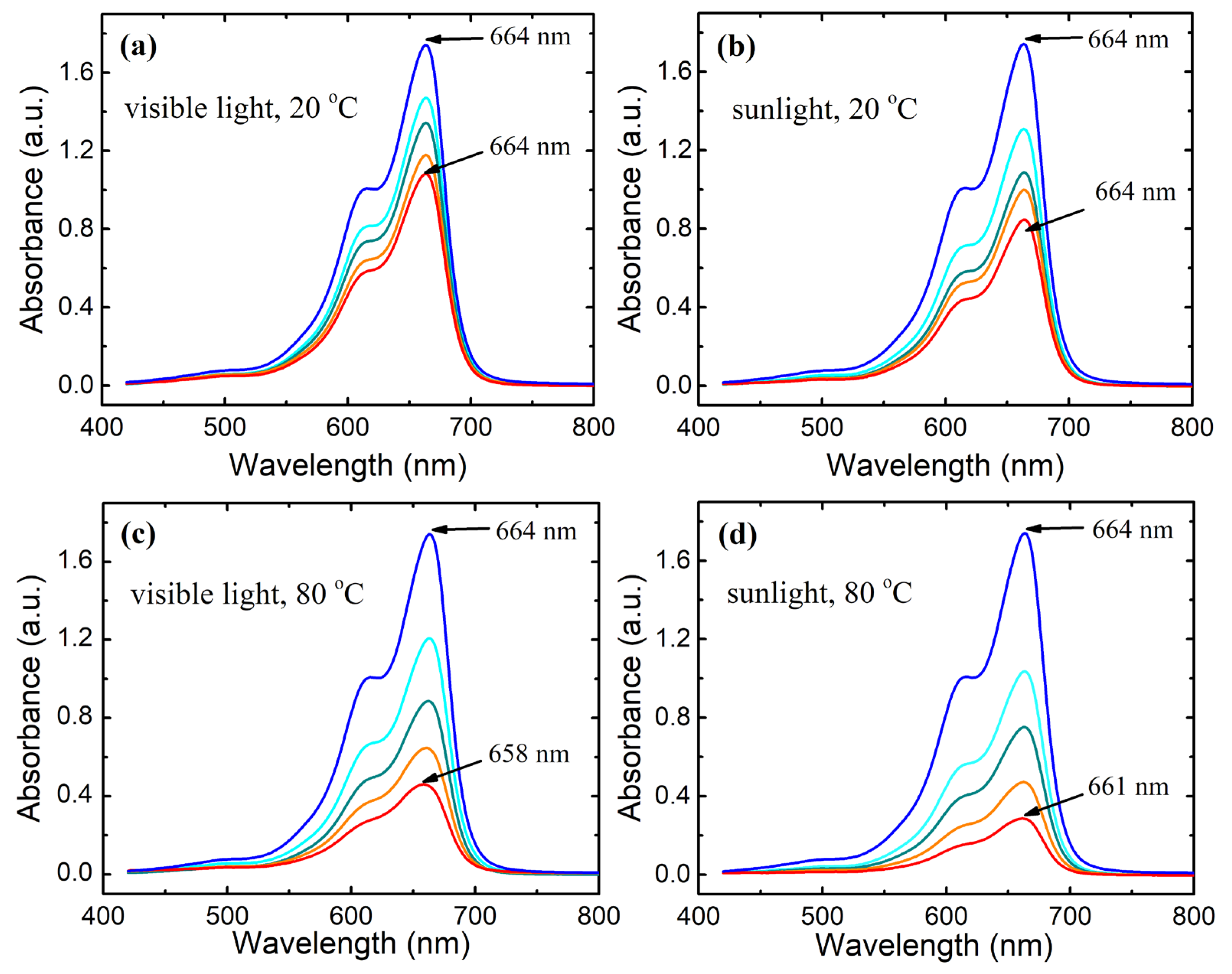 Materials 15 08169 g003