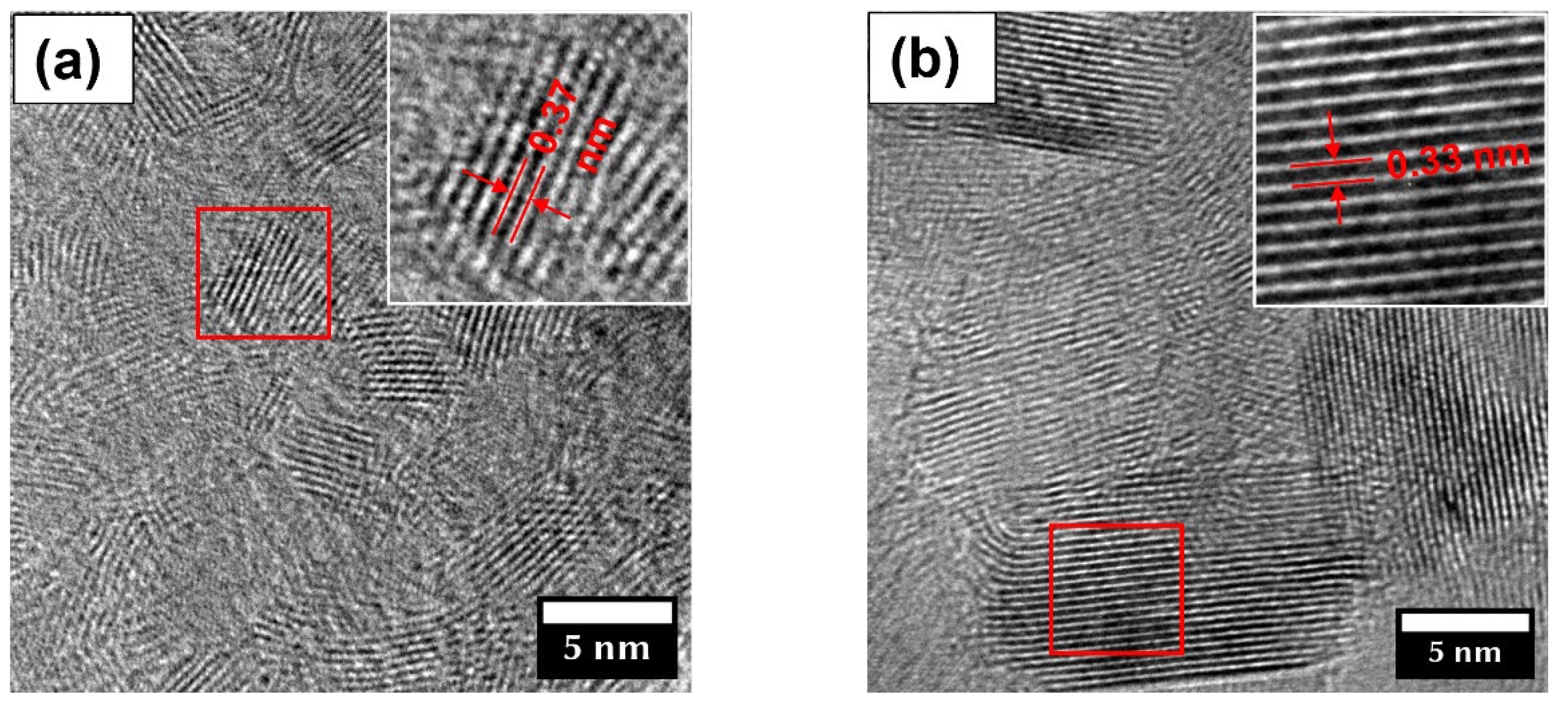 Materials 15 08169 g006