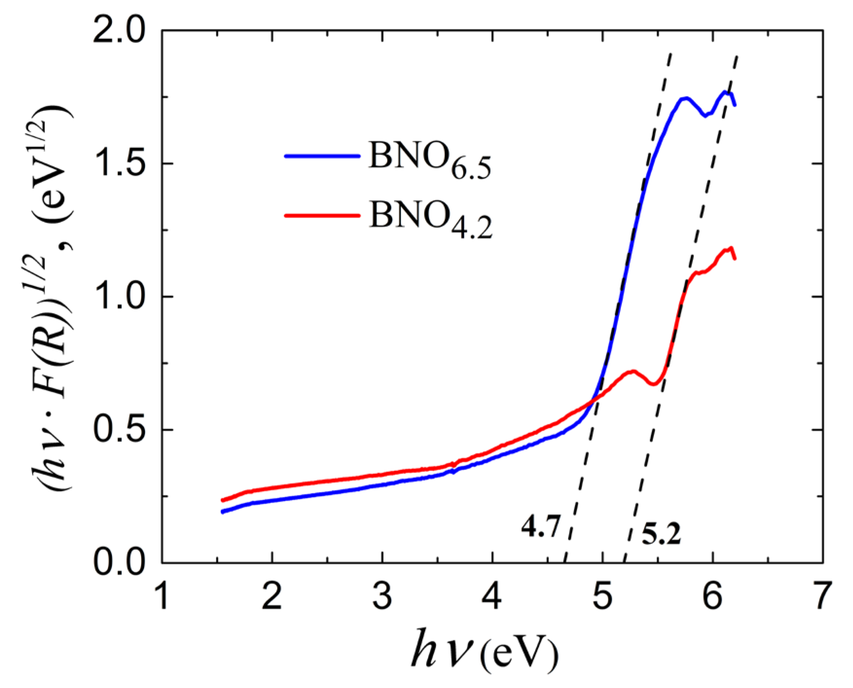 Materials 15 08169 g009