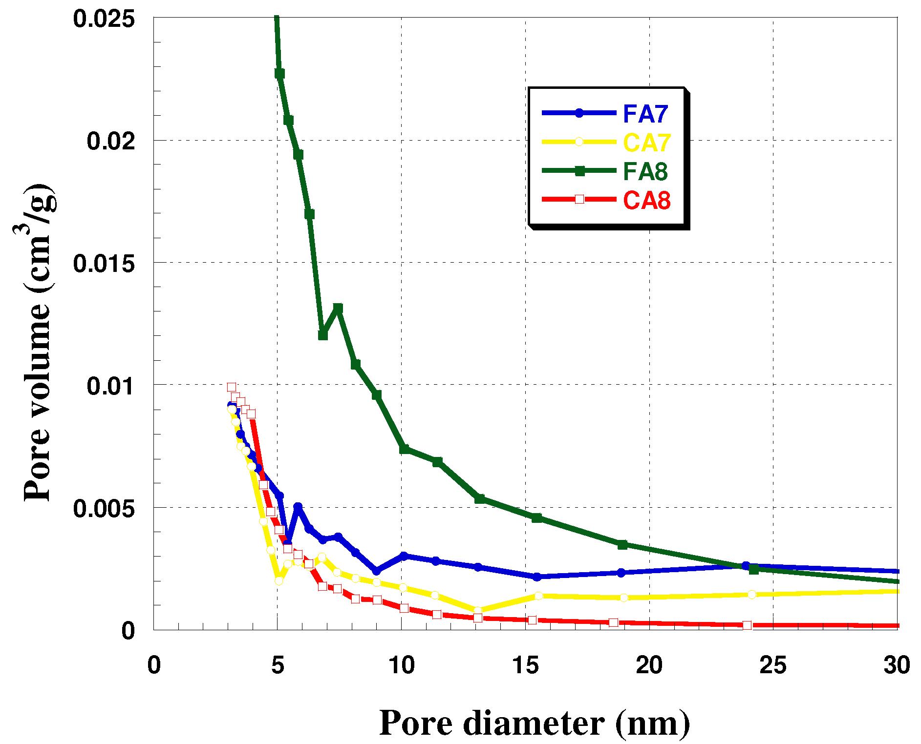 Materials 15 08177 g001