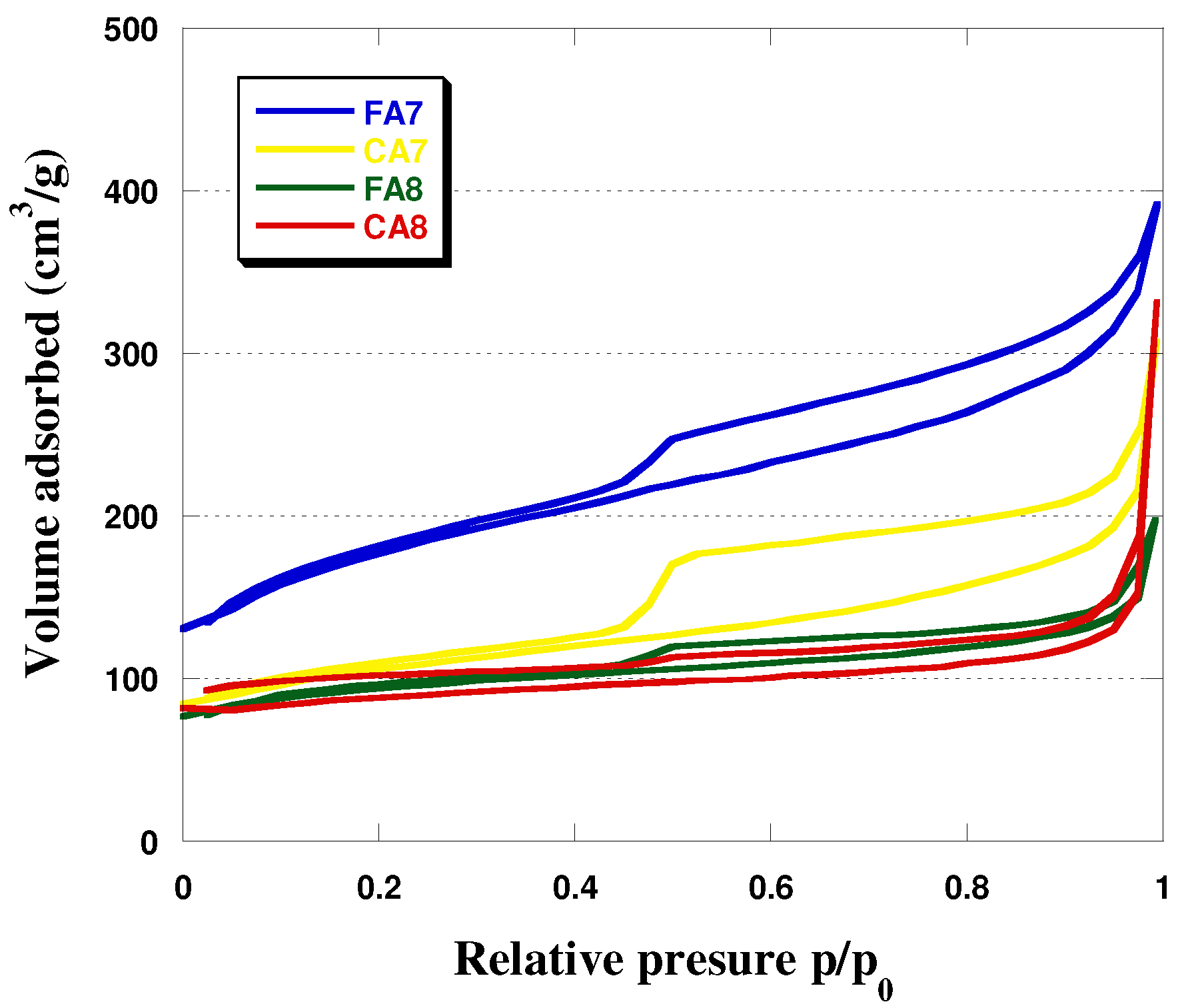 Materials 15 08177 g002