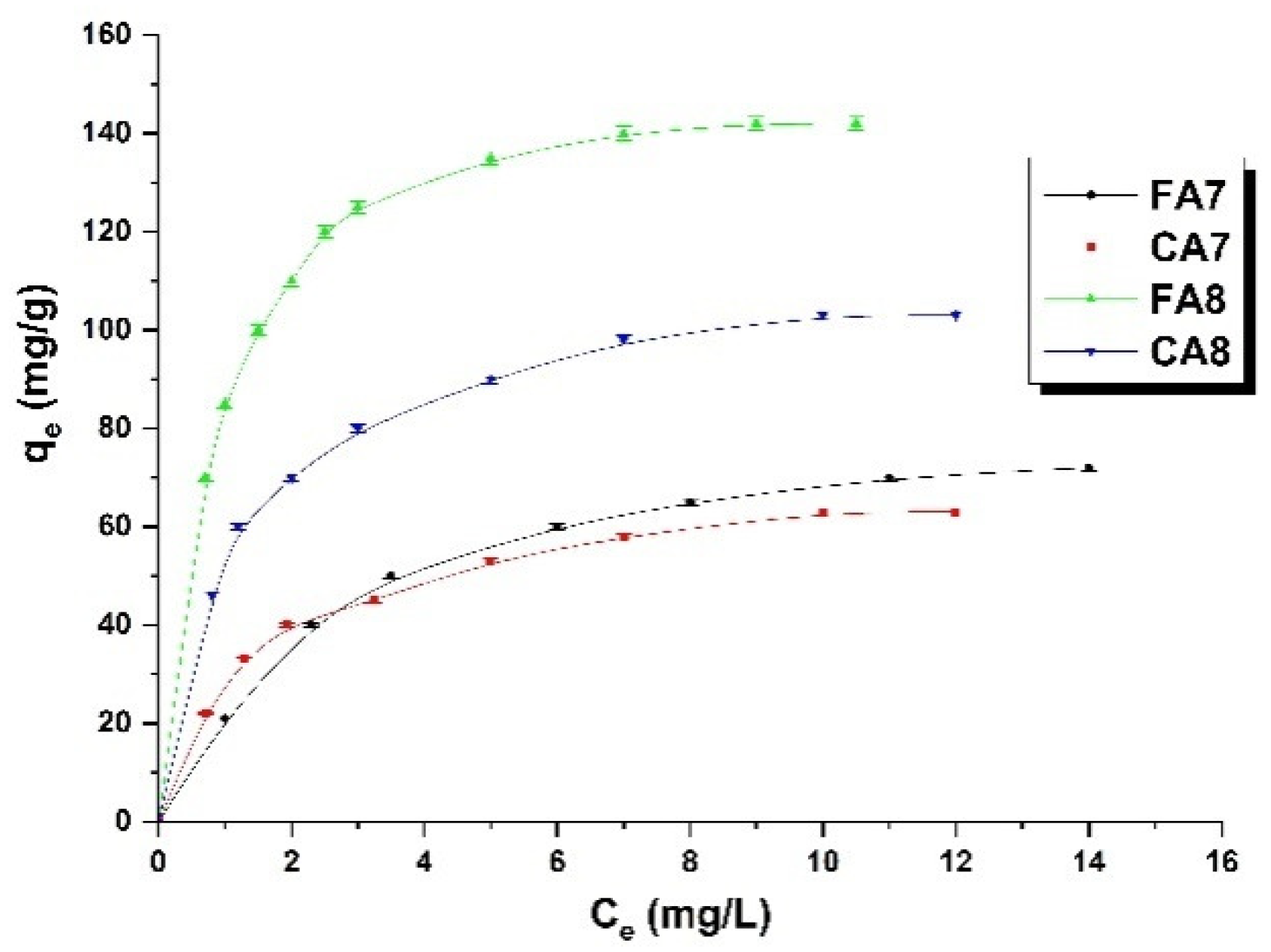 Materials 15 08177 g004