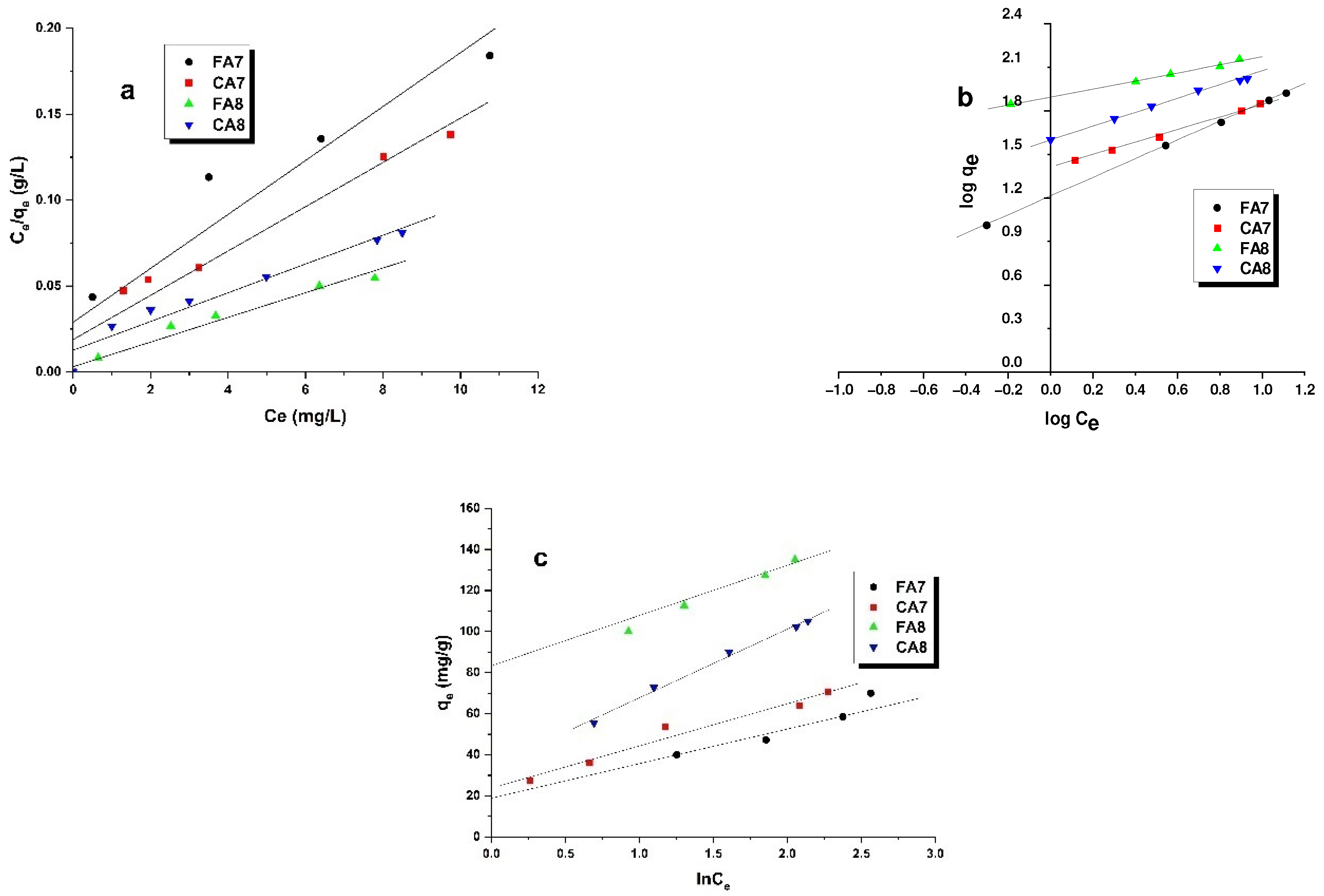 Materials 15 08177 g005