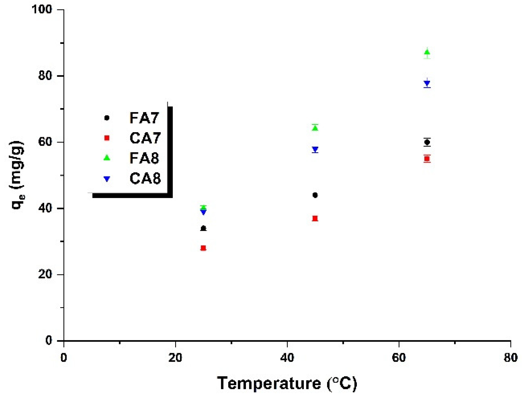 Materials 15 08177 g009