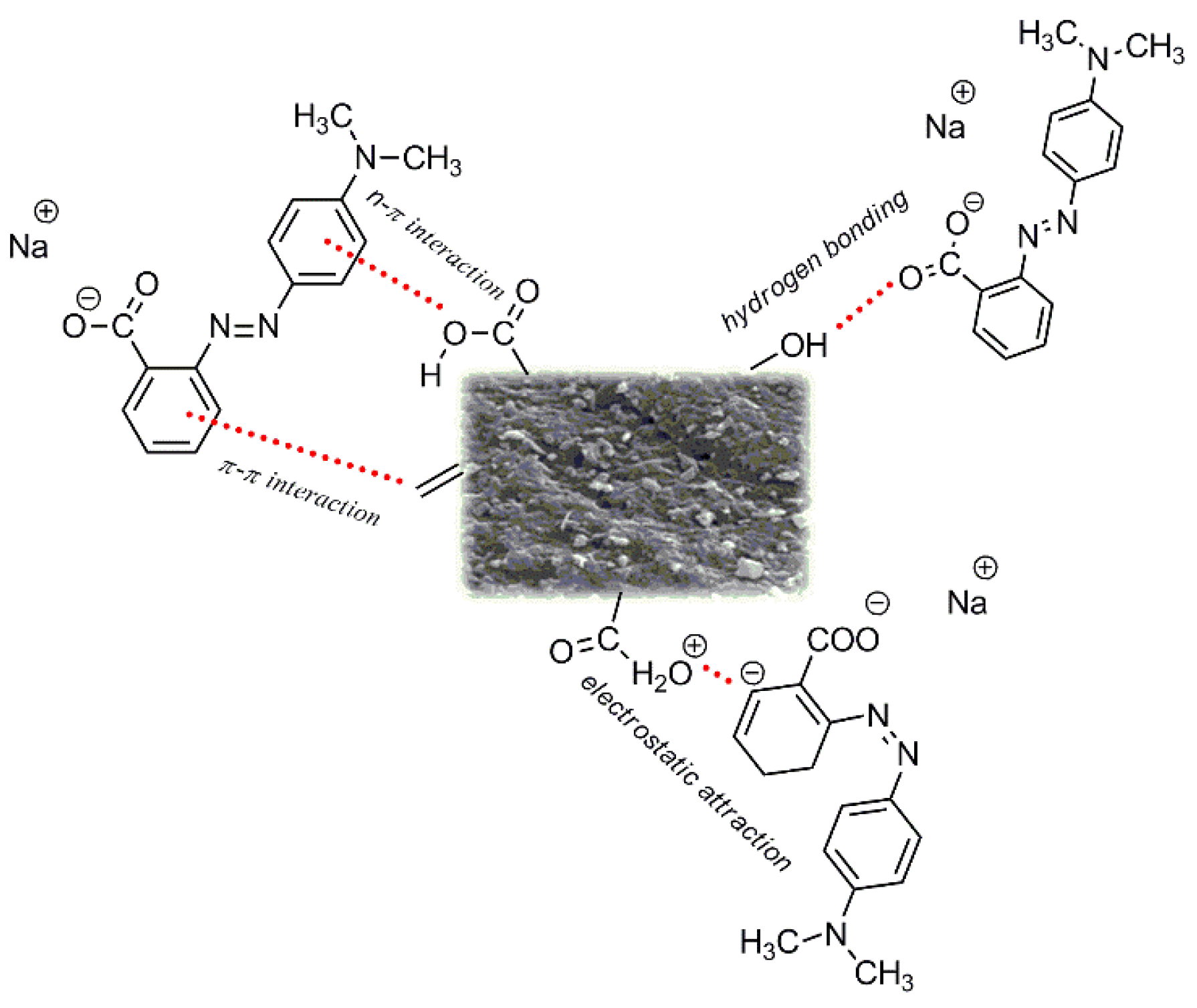 Materials 15 08177 g012