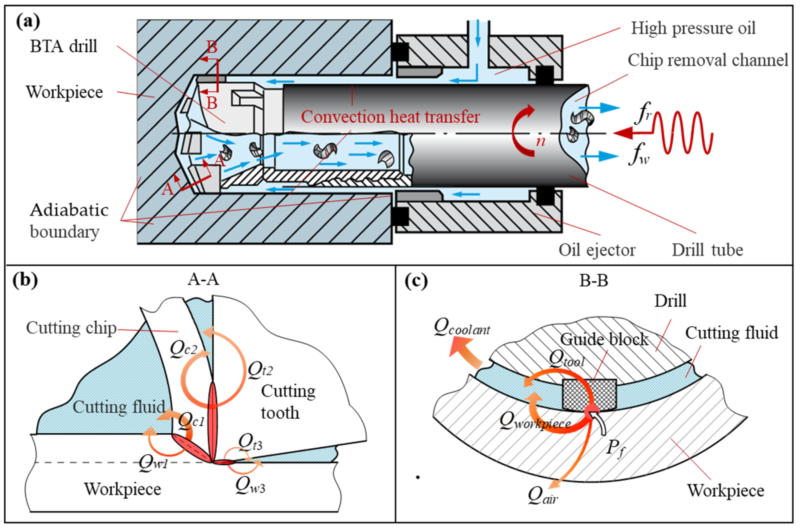 Materials 15 08178 g001