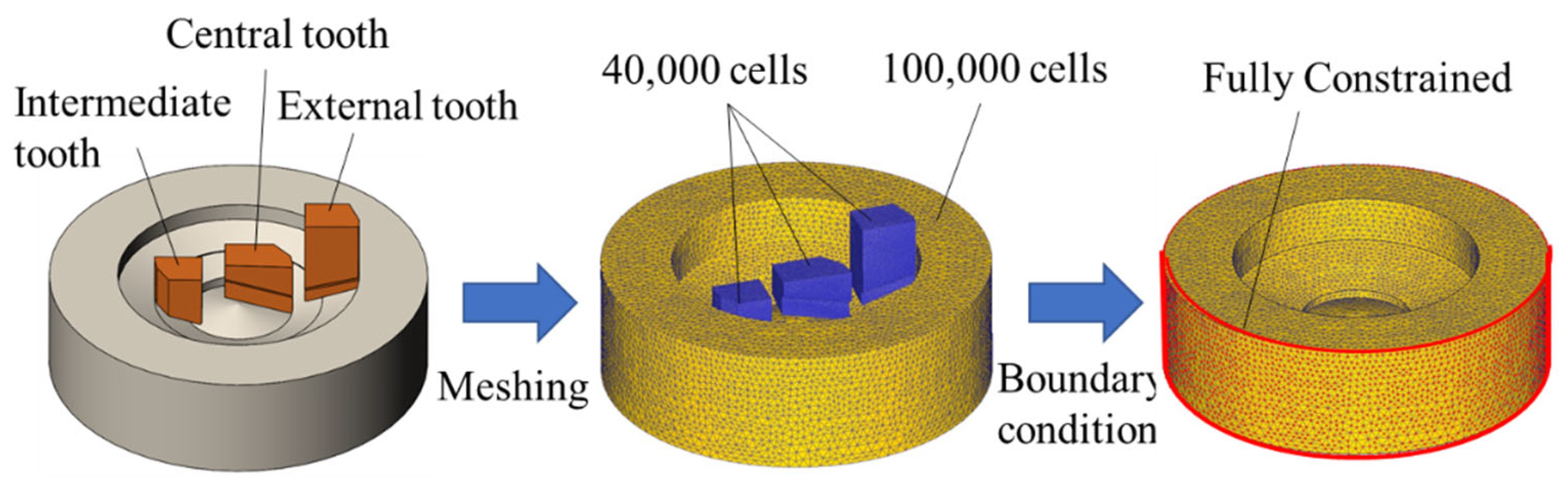 Materials 15 08178 g004