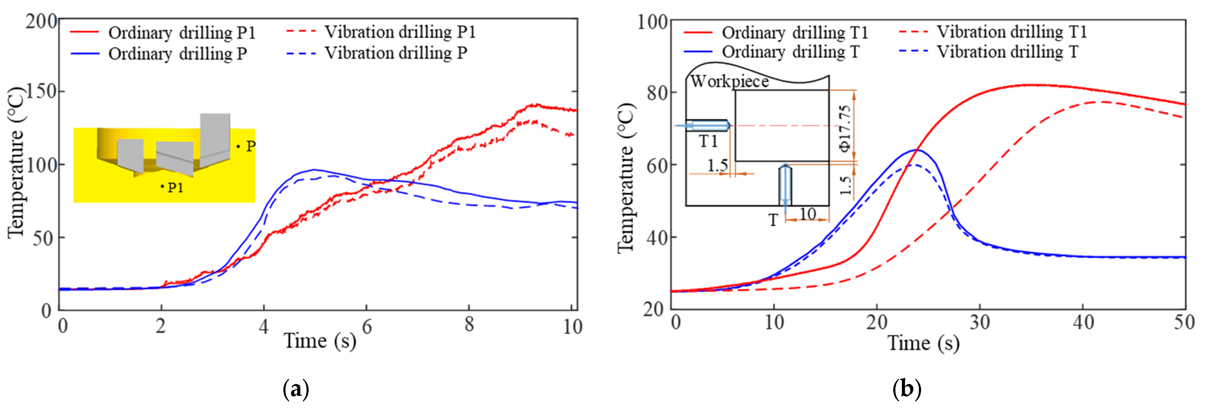 Materials 15 08178 g008