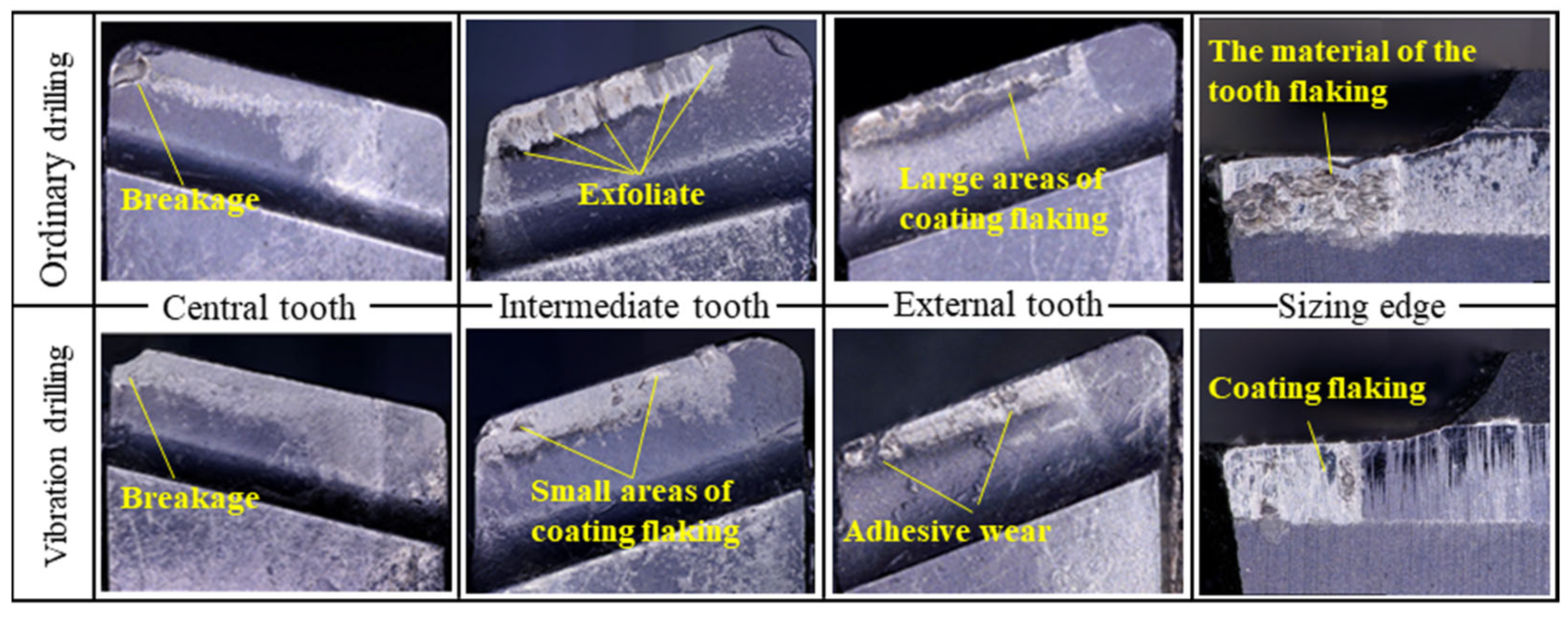 Materials 15 08178 g009
