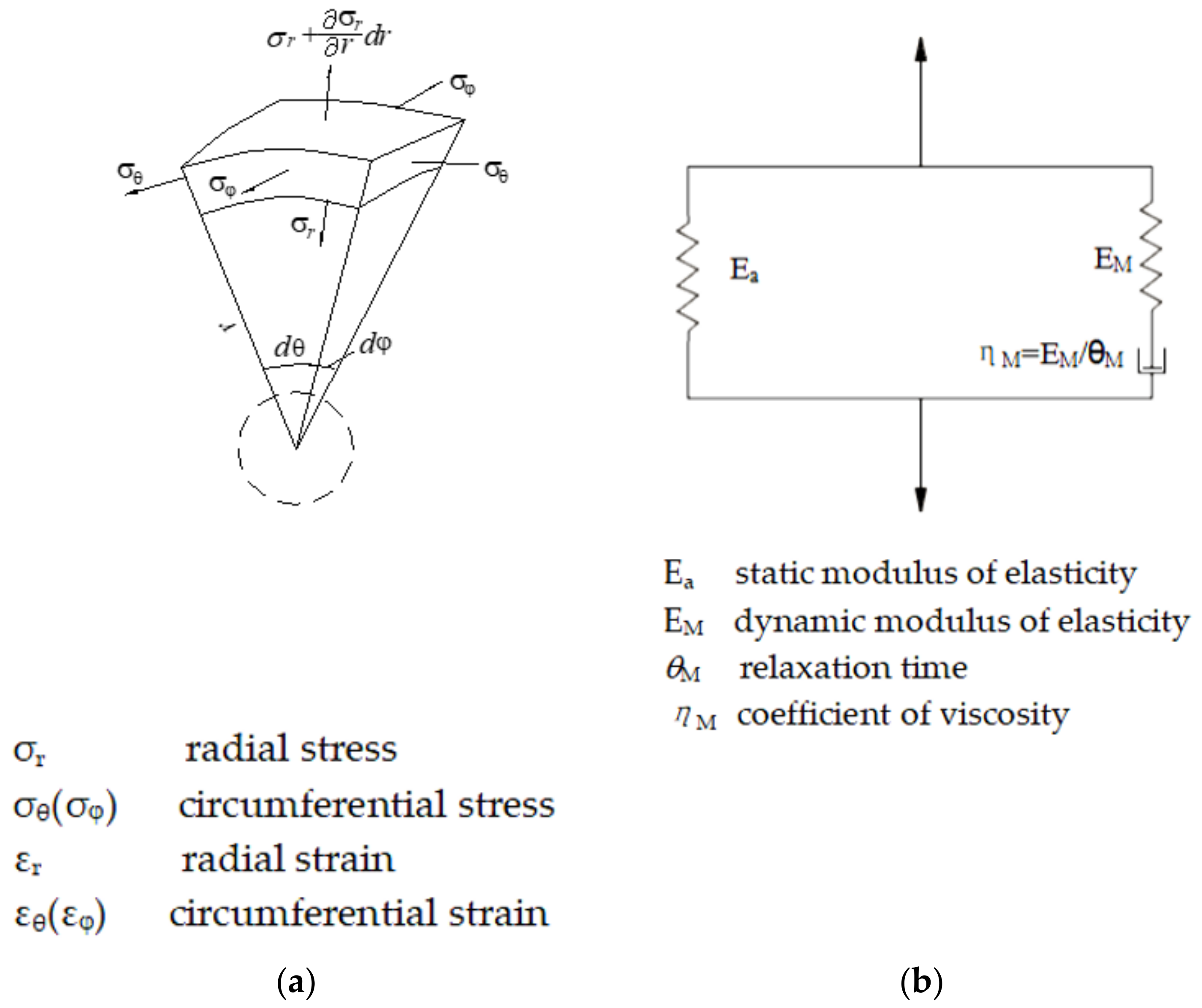 Materials 15 08181 g001 Materials 15 08181 g001