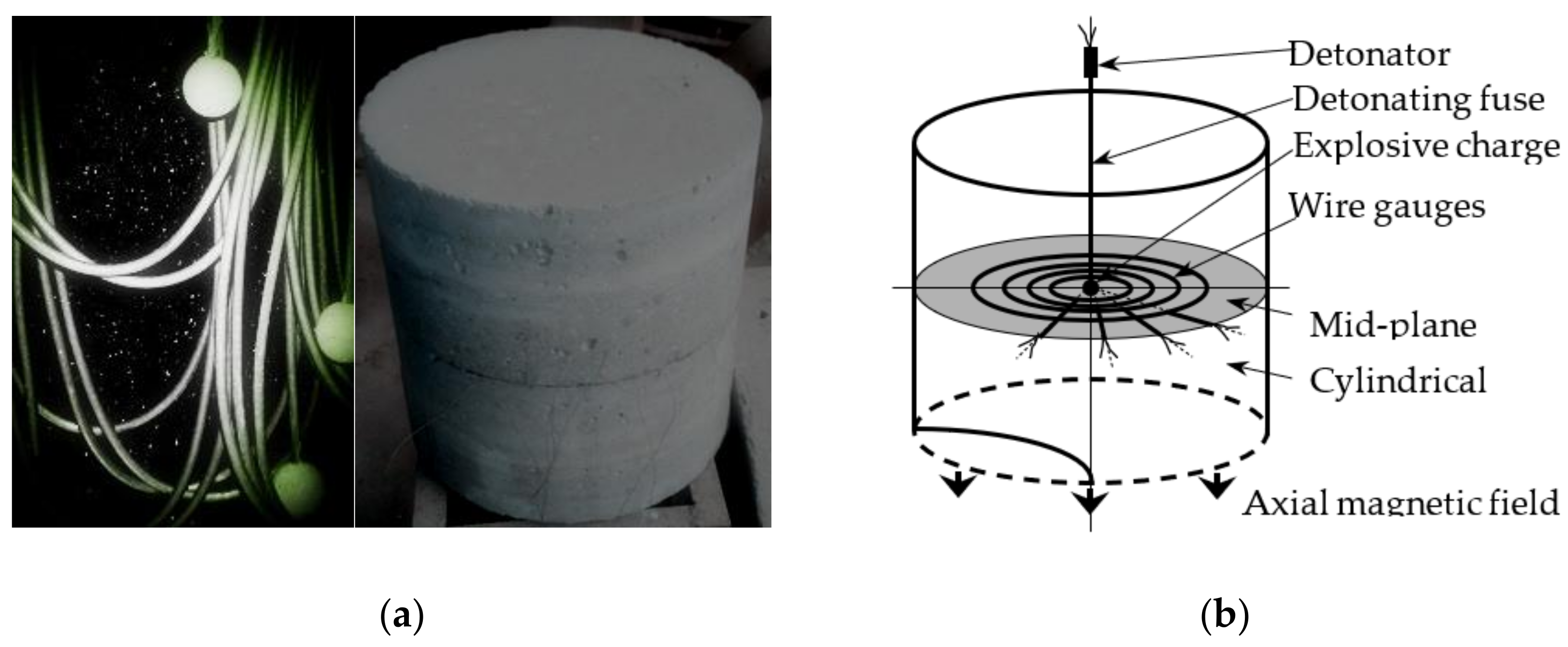 Materials 15 08181 g002 Materials 15 08181 g002