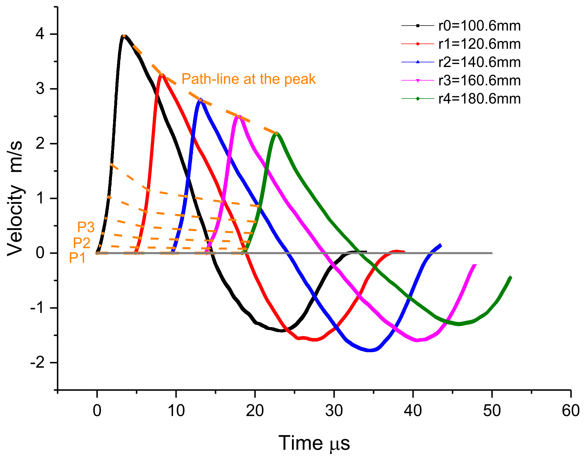 Materials 15 08181 g004 Materials 15 08181 g004