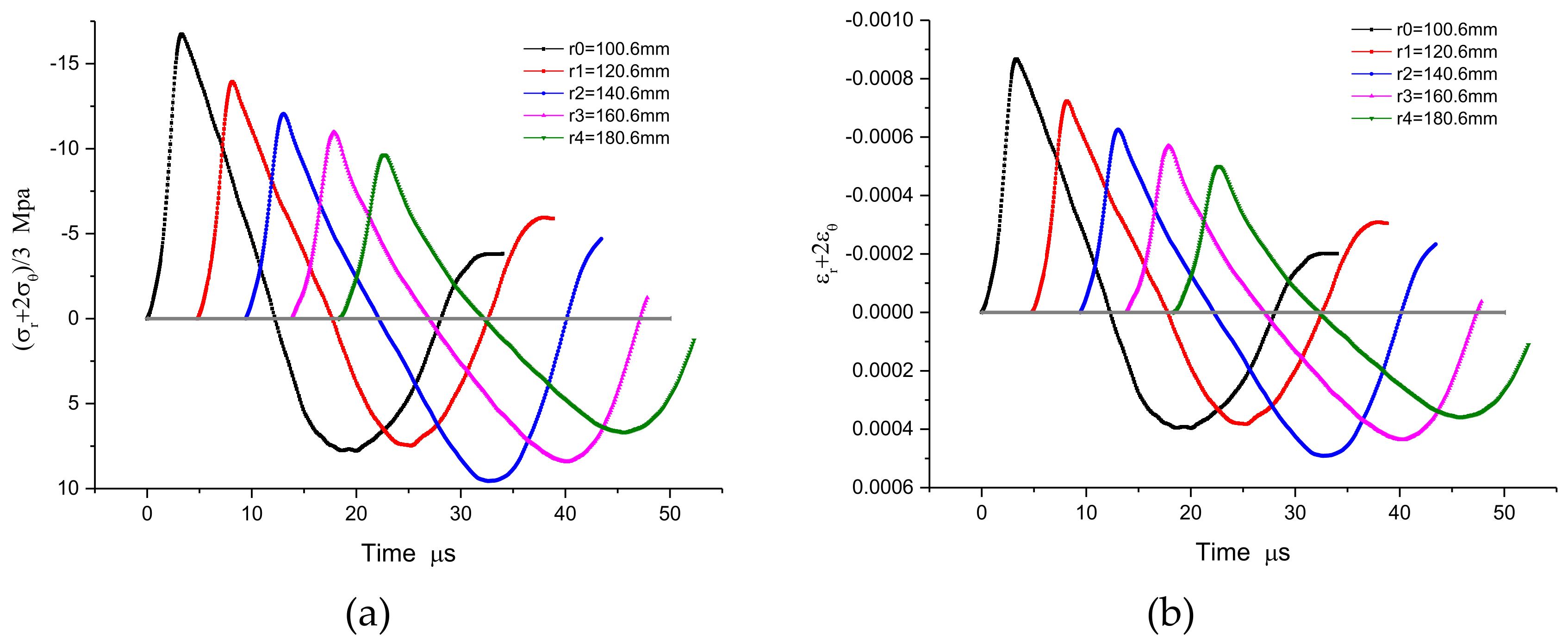 Materials 15 08181 g005 Materials 15 08181 g005