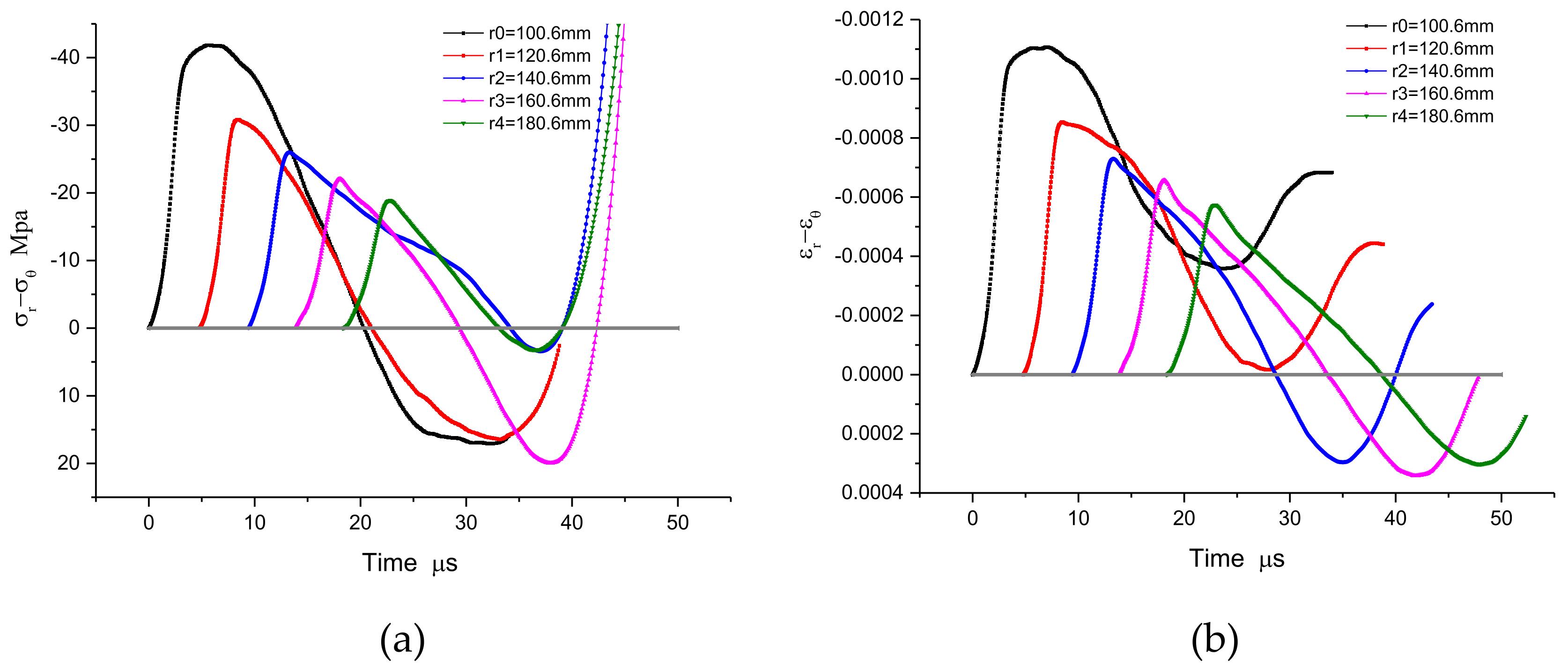 Materials 15 08181 g006 Materials 15 08181 g006