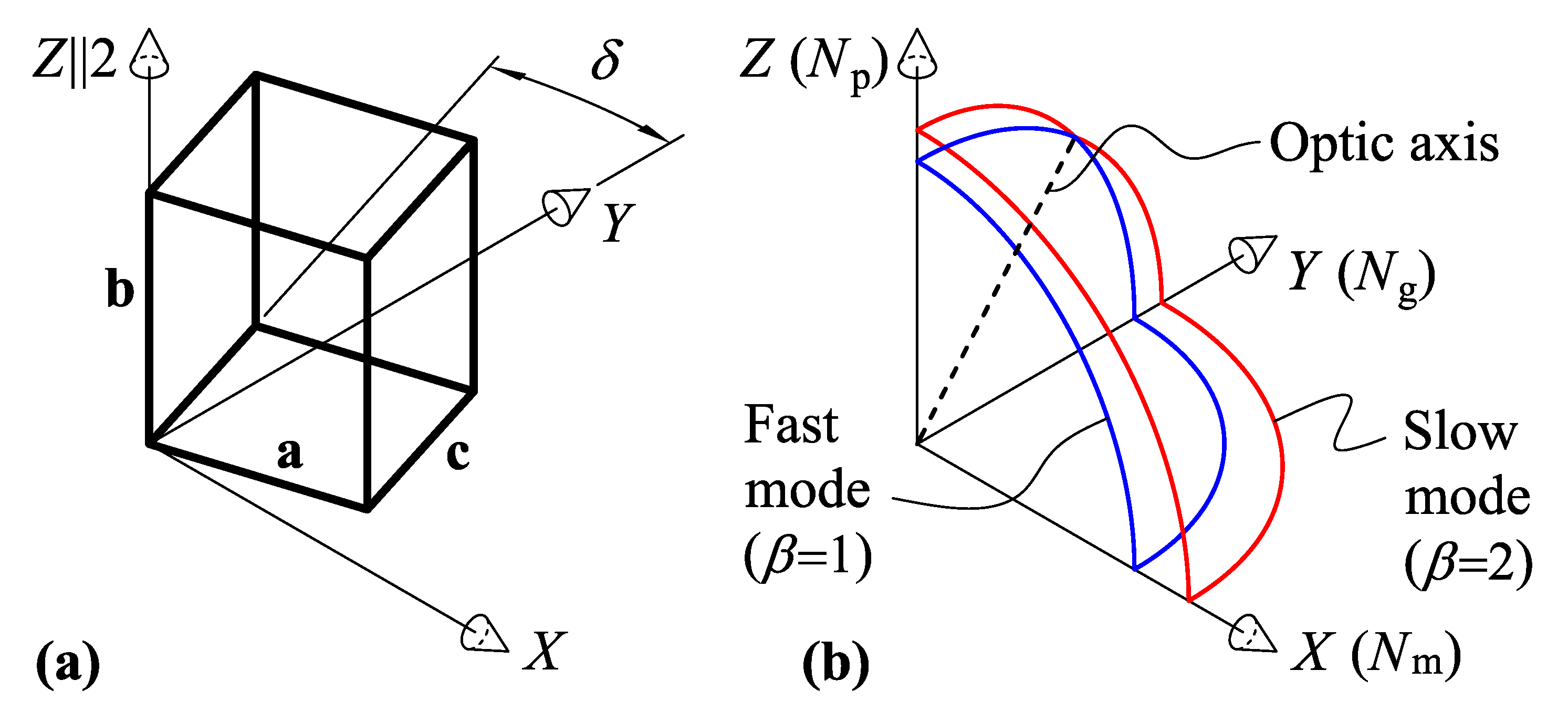 Materials 15 08183 g001