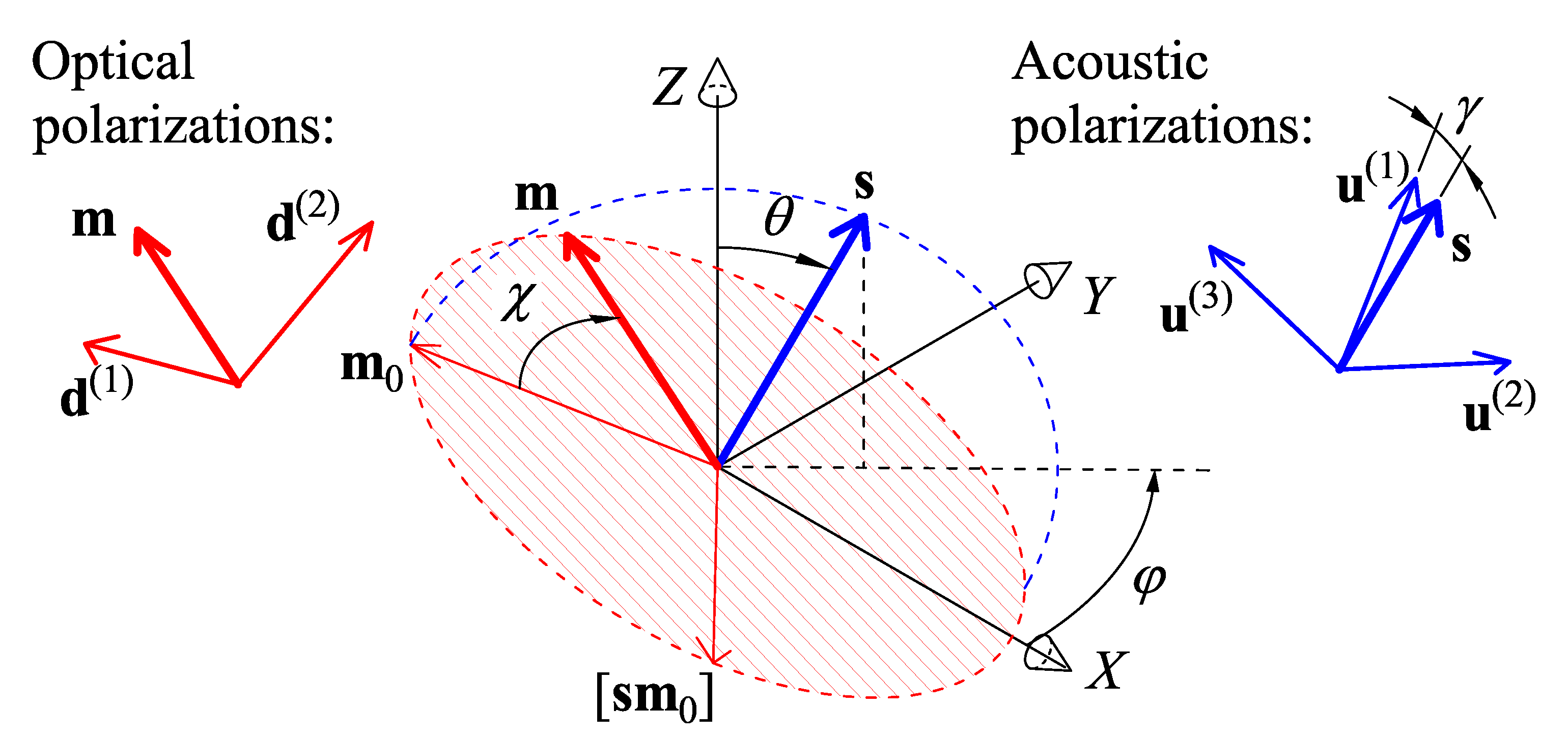 Materials 15 08183 g002