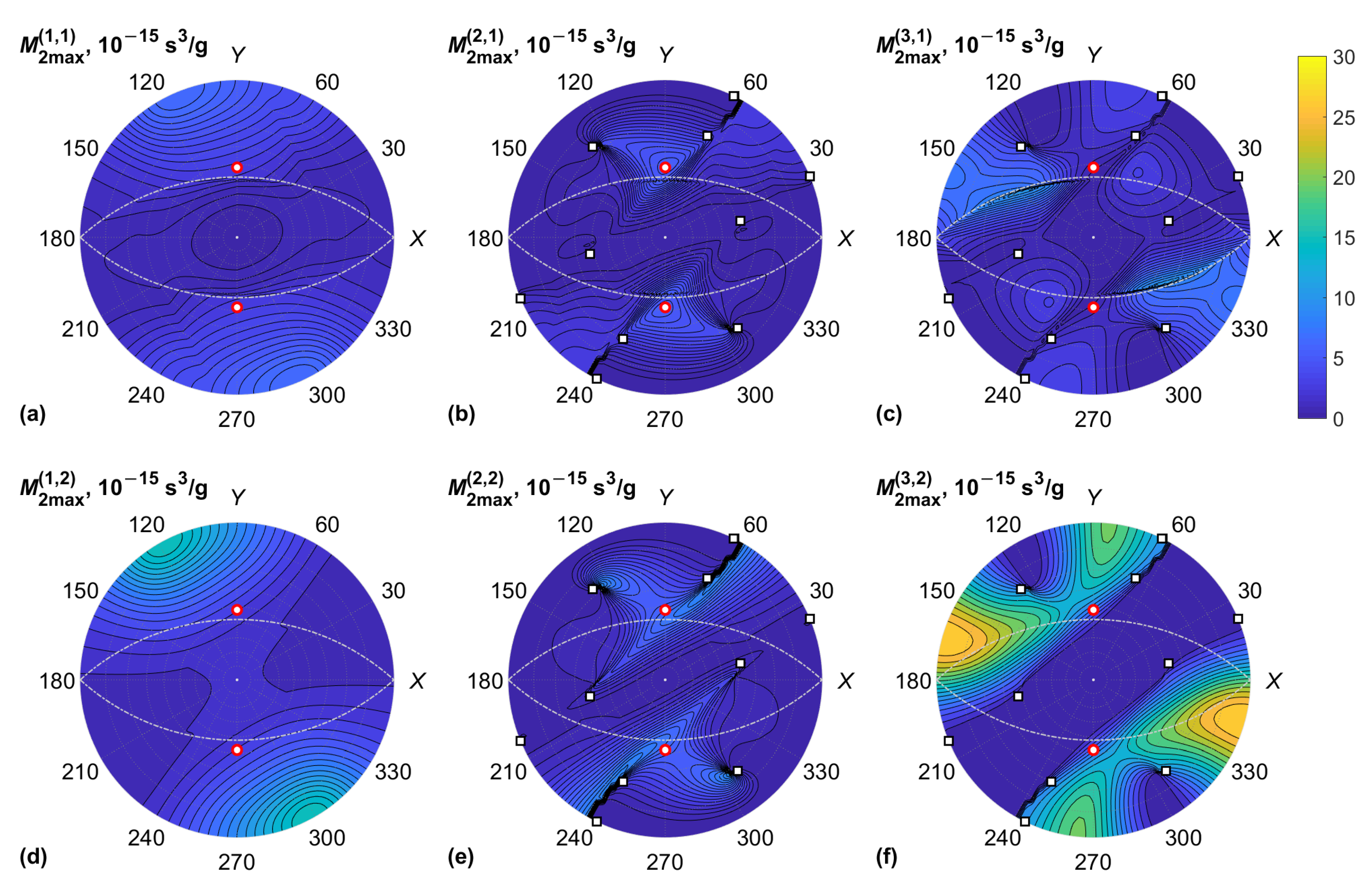 Materials 15 08183 g004