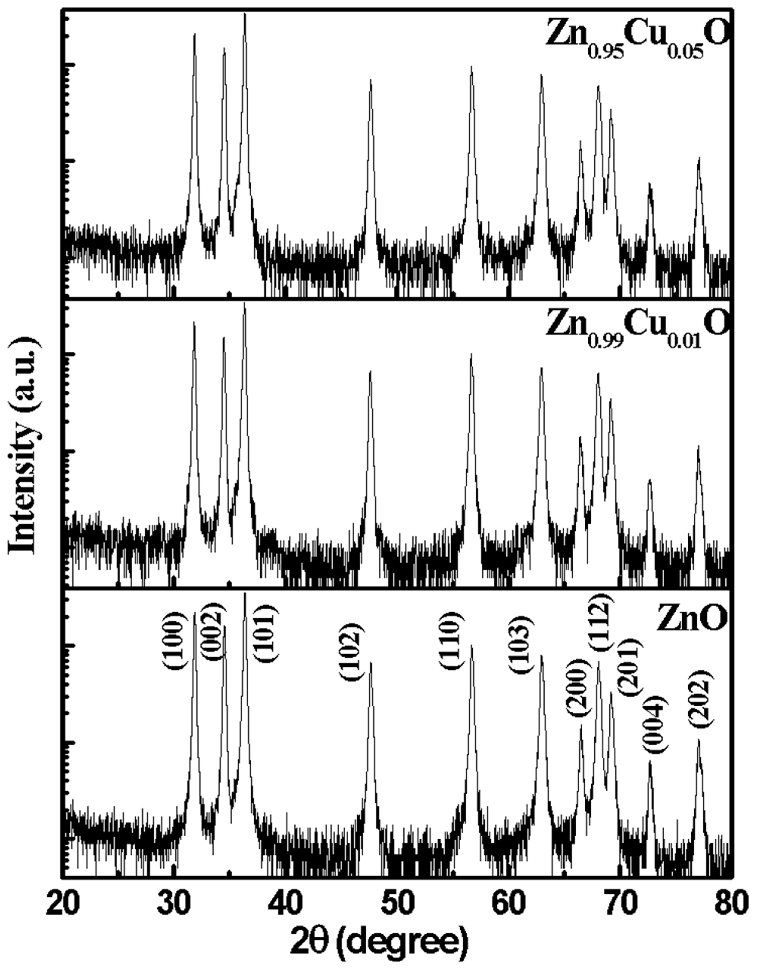 Materials 15 08184 g001 Materials 15 08184 g001