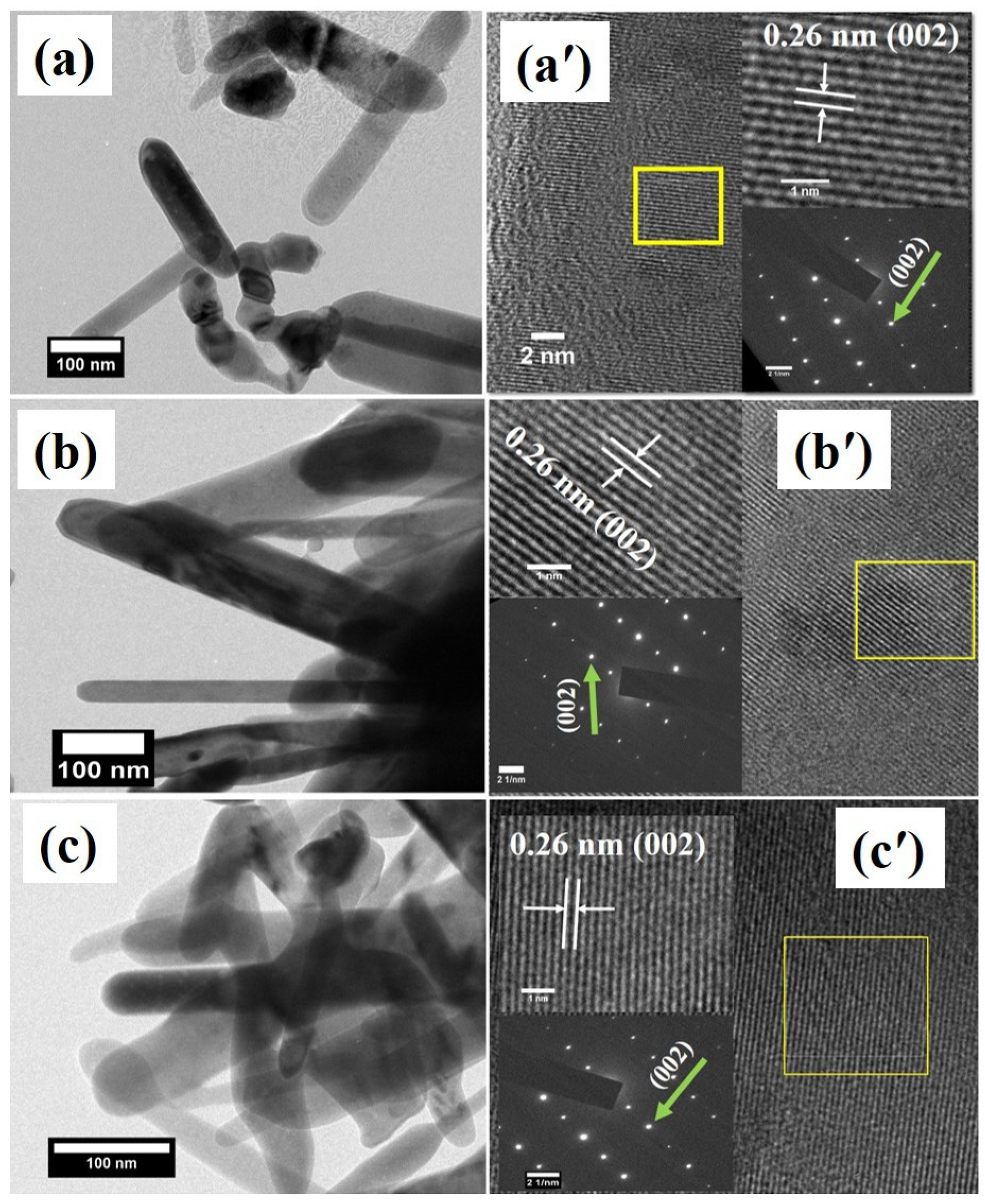 Materials 15 08184 g004 Materials 15 08184 g004
