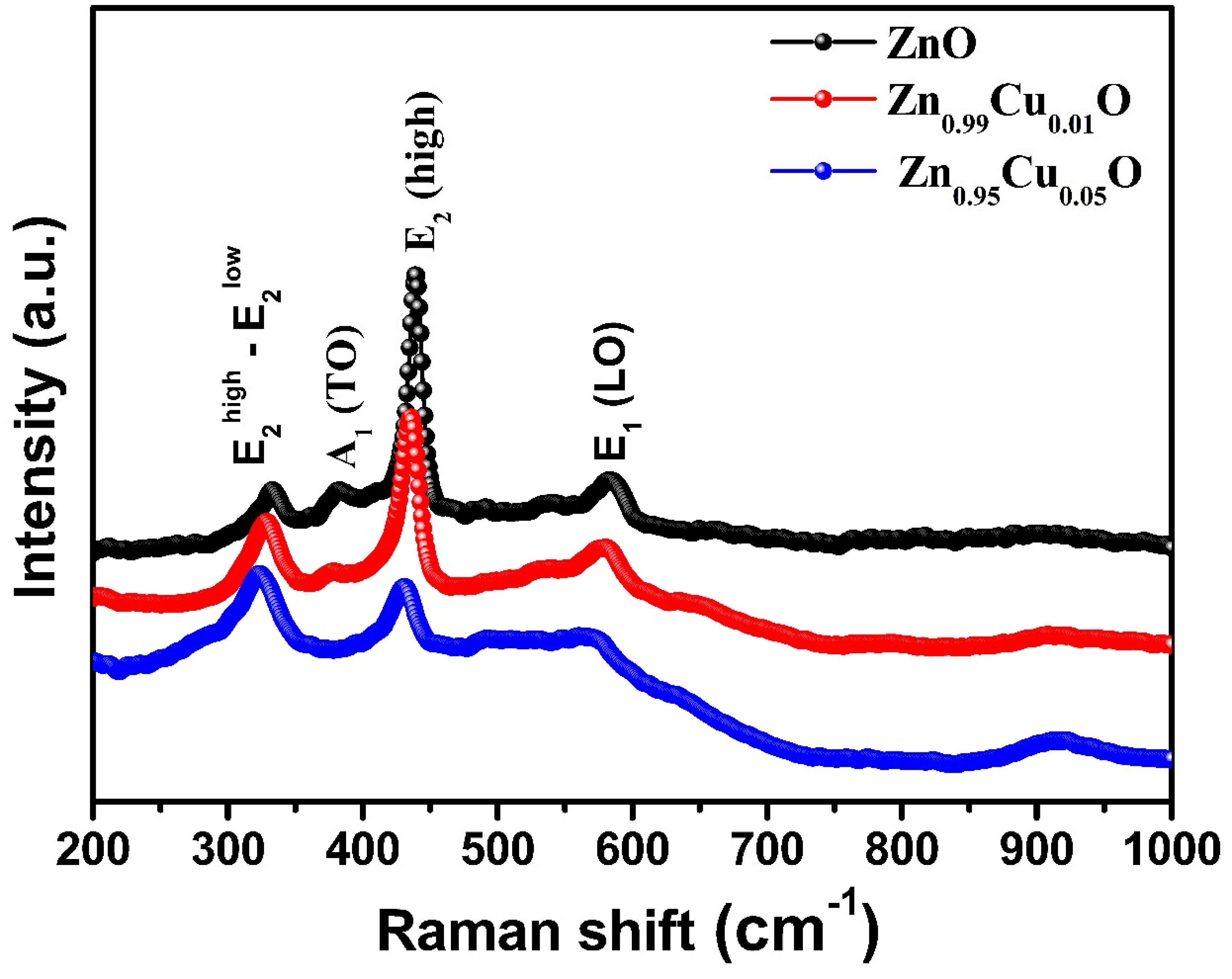 Materials 15 08184 g006 Materials 15 08184 g006